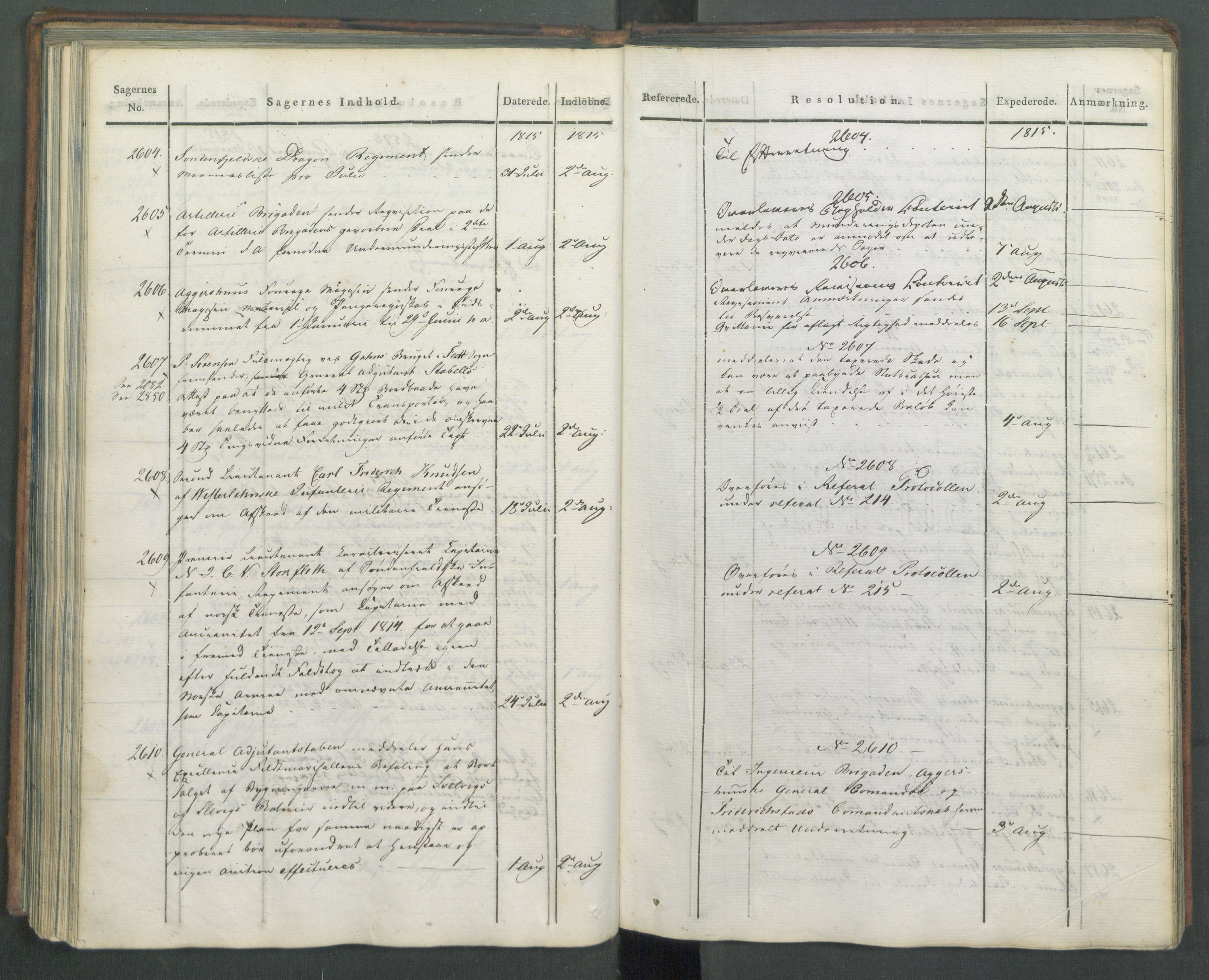 Armédepartementet, AV/RA-RAFA-3493/C/Ca/L0005: 6. Departements Journal, 1815