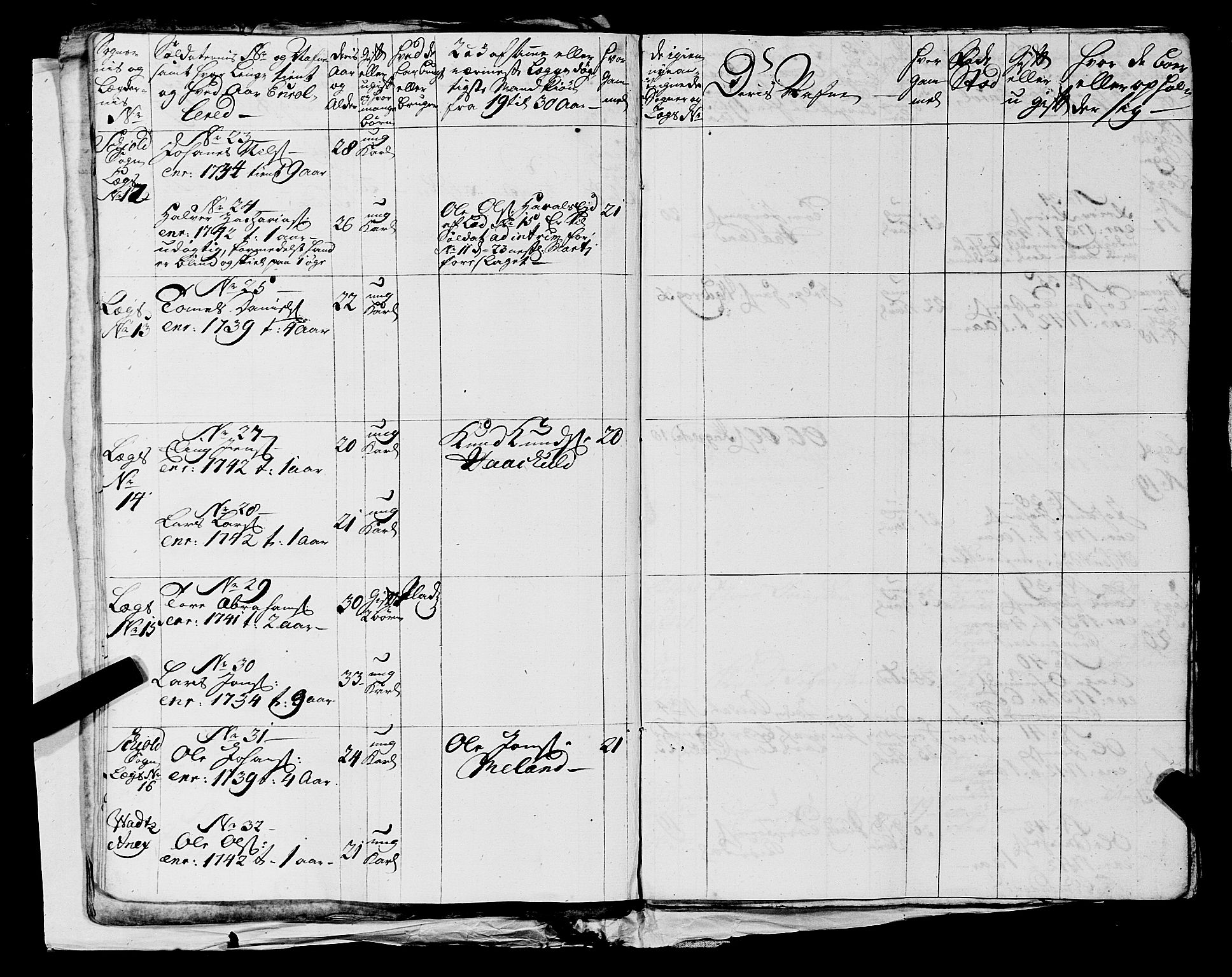 Fylkesmannen i Rogaland, AV/SAST-A-101928/99/3/325/325CA, 1655-1832, s. 3607