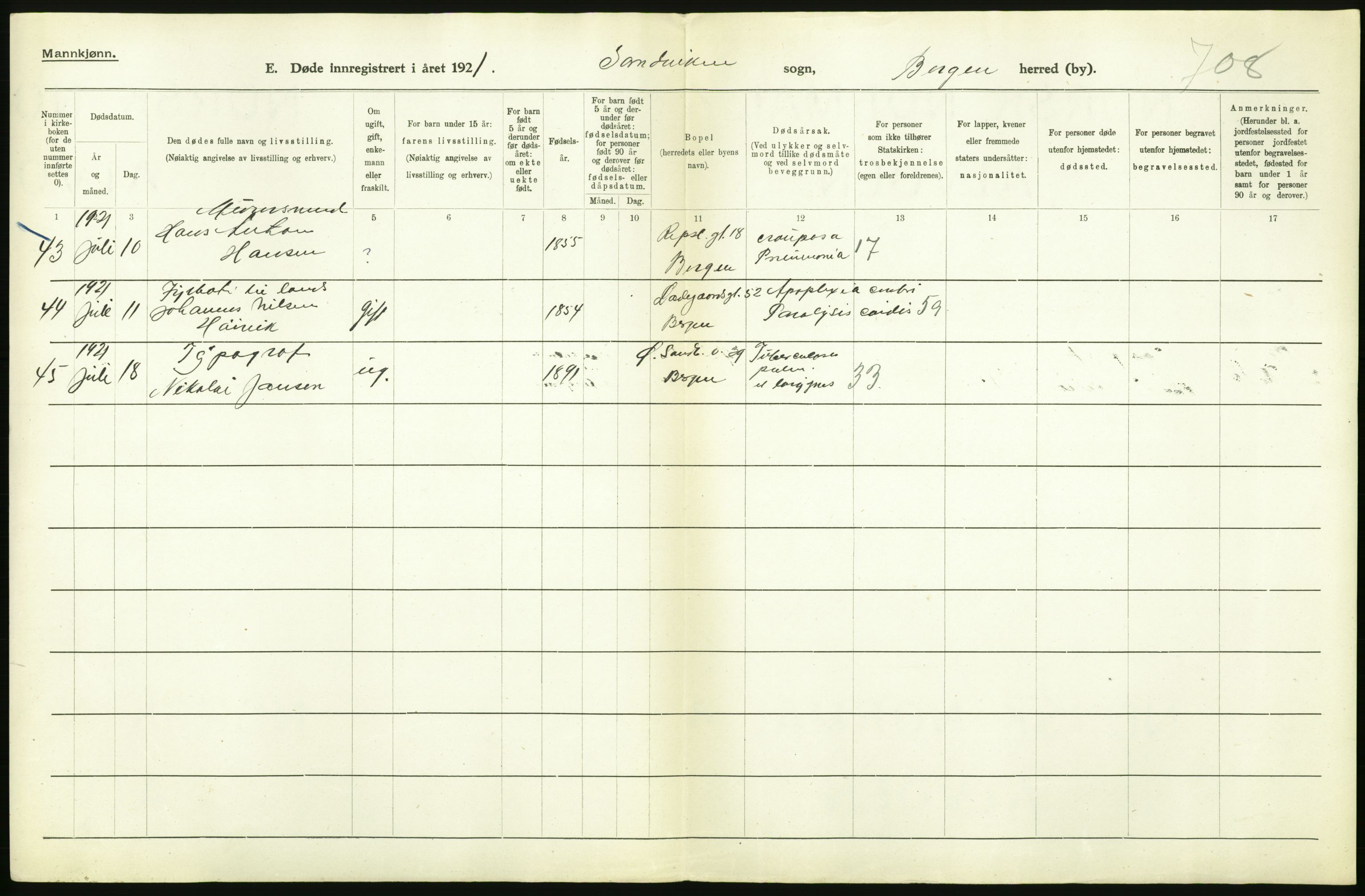 Statistisk sentralbyrå, Sosiodemografiske emner, Befolkning, RA/S-2228/D/Df/Dfc/Dfca/L0036: Bergen: Døde., 1921, s. 106