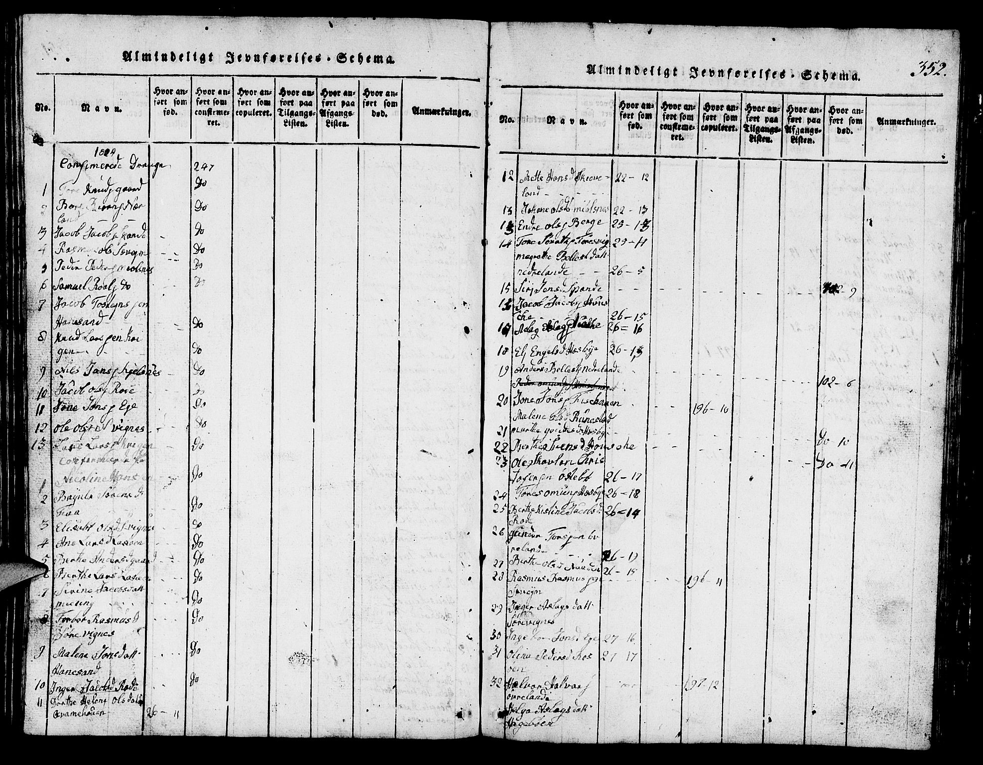 Finnøy sokneprestkontor, AV/SAST-A-101825/H/Ha/Hab/L0001: Klokkerbok nr. B 1, 1816-1856, s. 352