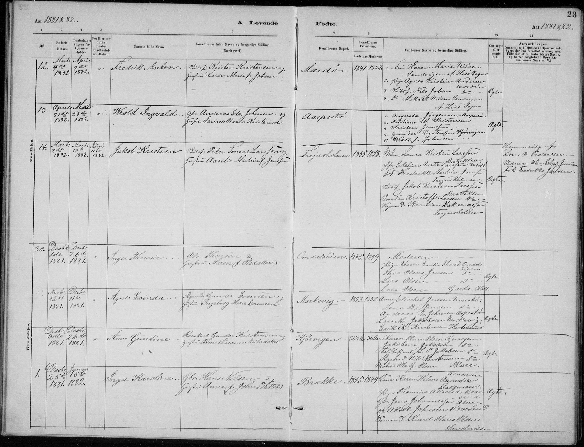 Tromøy sokneprestkontor, AV/SAK-1111-0041/F/Fb/L0005: Klokkerbok nr. B 5, 1877-1891, s. 23