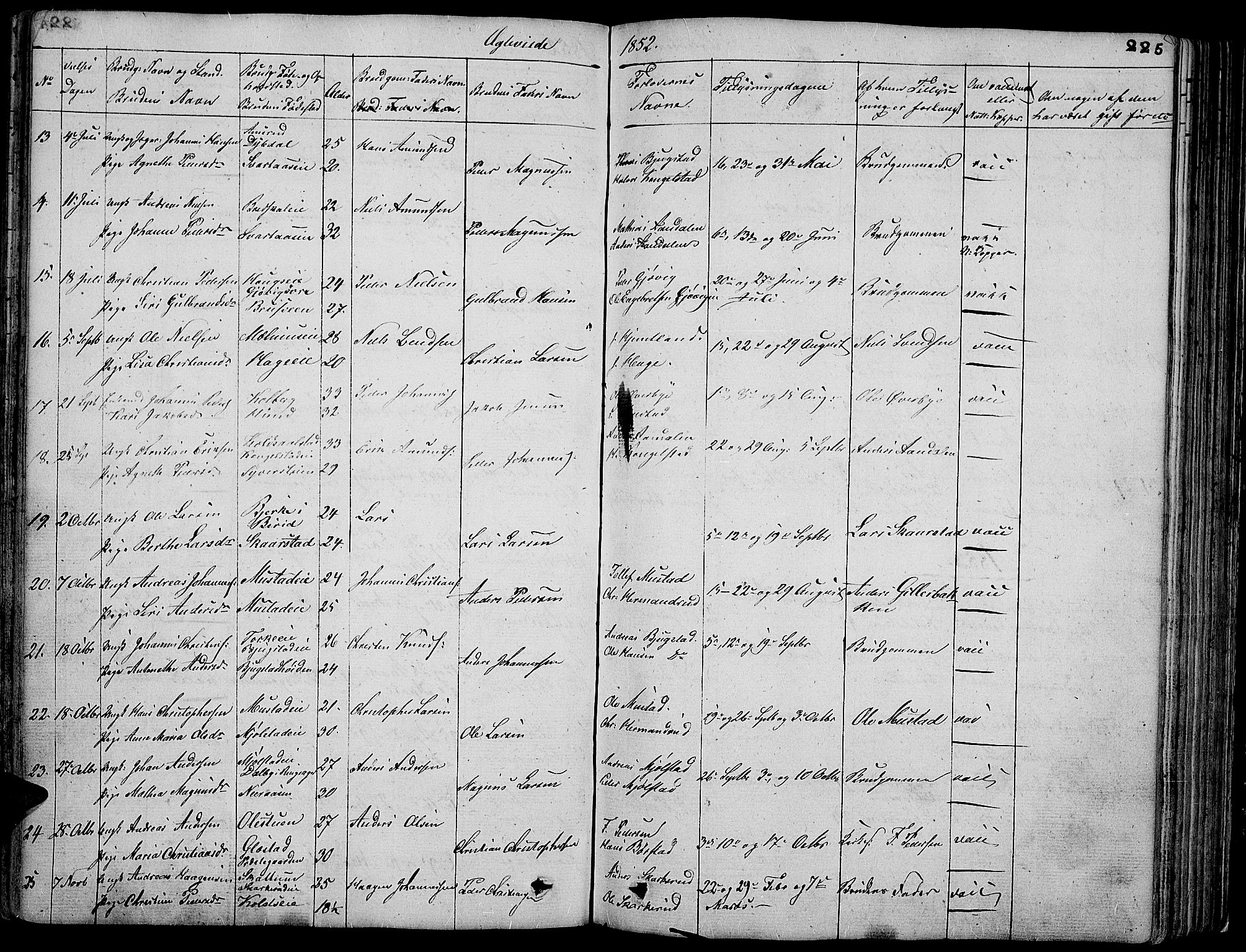 Vardal prestekontor, AV/SAH-PREST-100/H/Ha/Hab/L0004: Klokkerbok nr. 4, 1831-1853, s. 225