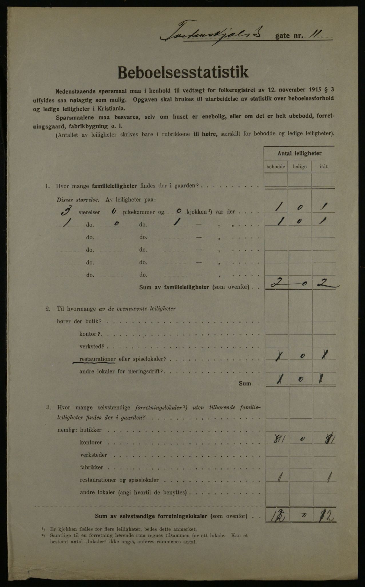 OBA, Kommunal folketelling 1.12.1923 for Kristiania, 1923, s. 125590