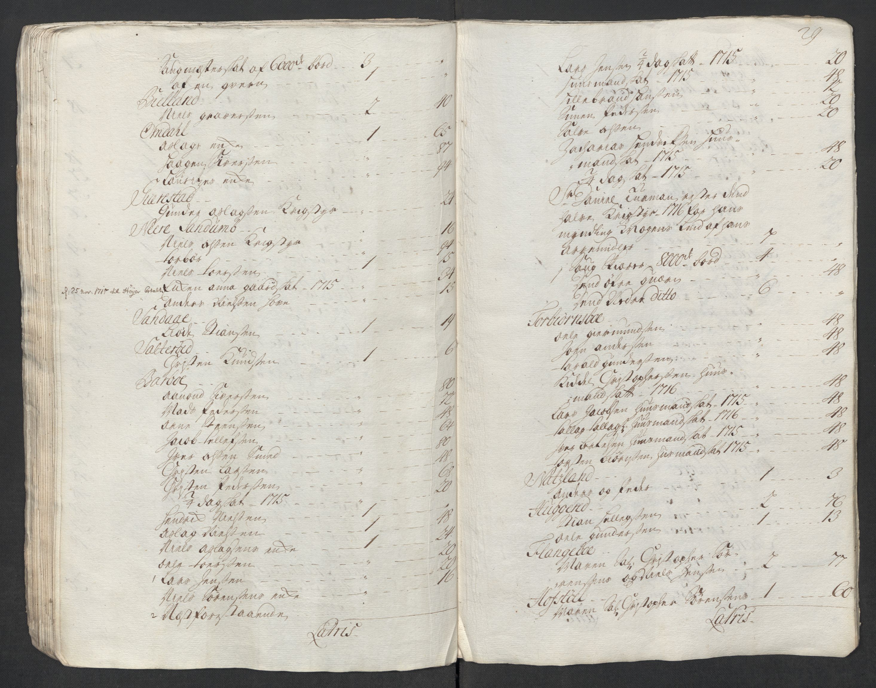 Rentekammeret inntil 1814, Reviderte regnskaper, Fogderegnskap, AV/RA-EA-4092/R39/L2326: Fogderegnskap Nedenes, 1717, s. 362