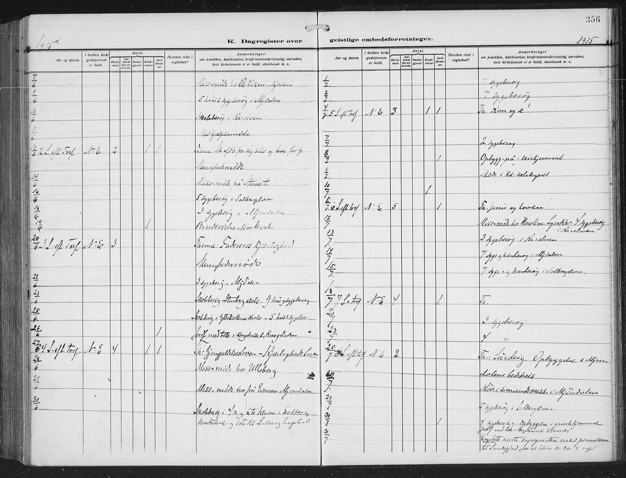 Nedre Eiker kirkebøker, AV/SAKO-A-612/F/Fa/L0007: Ministerialbok nr. 7, 1912-1918, s. 356