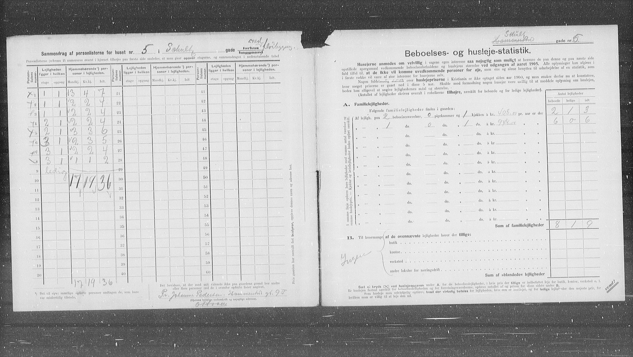 OBA, Kommunal folketelling 31.12.1905 for Kristiania kjøpstad, 1905, s. 47052