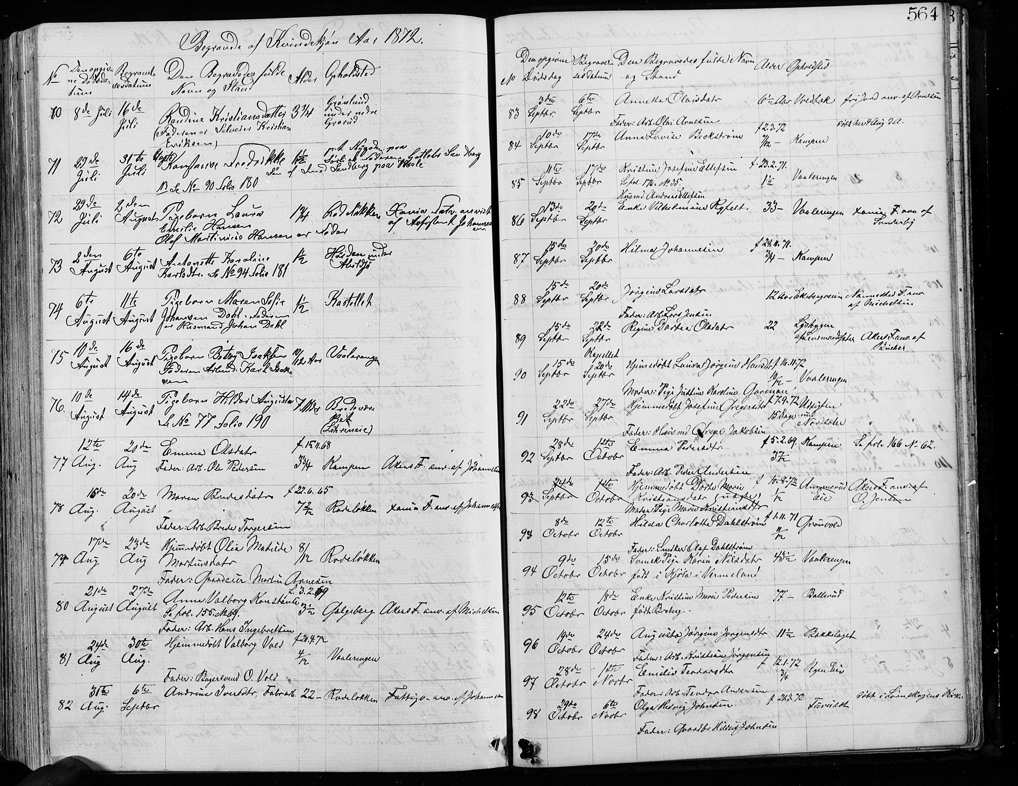 Østre Aker prestekontor Kirkebøker, AV/SAO-A-10840/G/Ga/L0003: Klokkerbok nr. I 3, 1868-1913, s. 564
