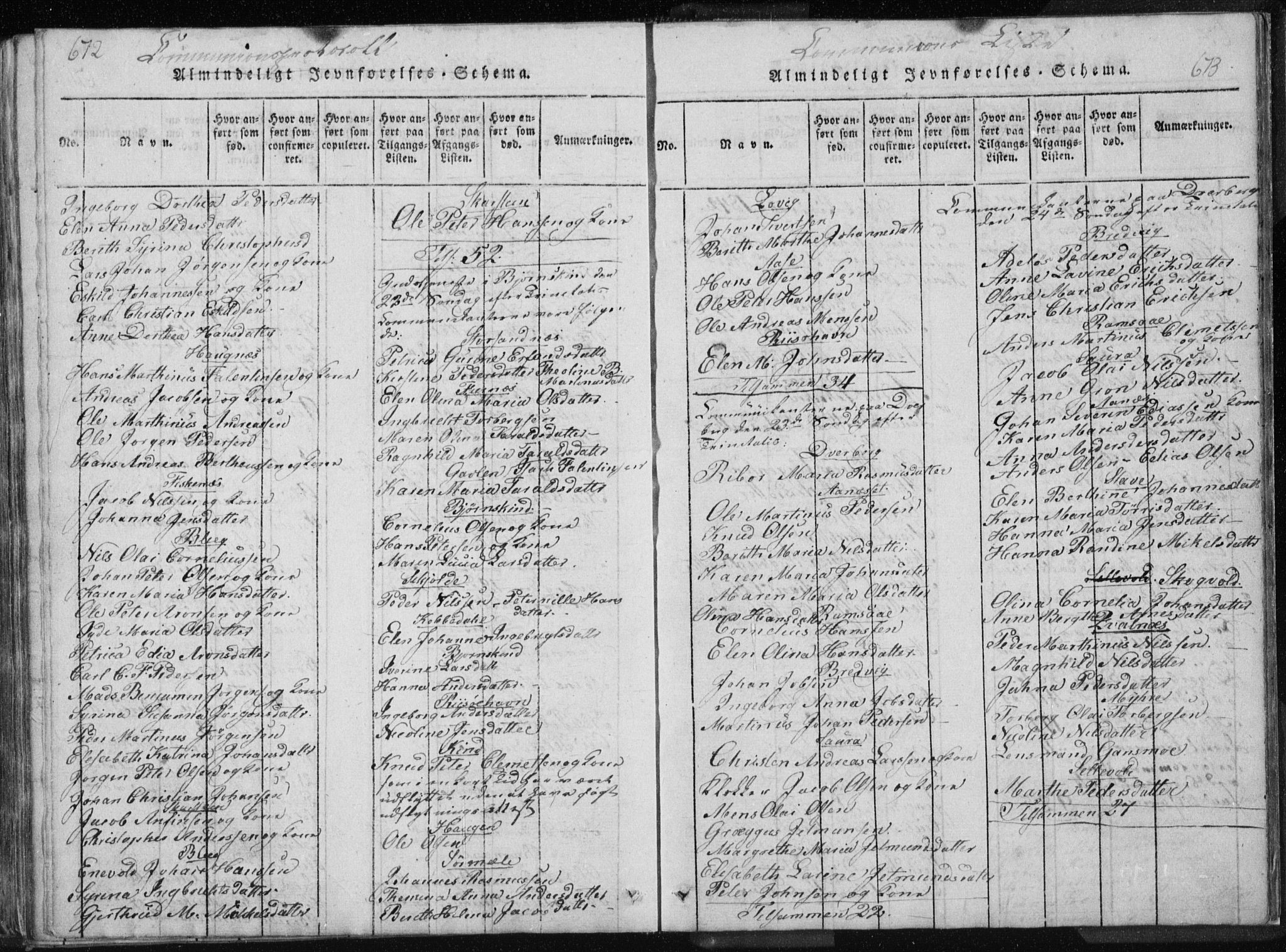 Ministerialprotokoller, klokkerbøker og fødselsregistre - Nordland, AV/SAT-A-1459/897/L1411: Klokkerbok nr. 897C01, 1820-1866, s. 672-673