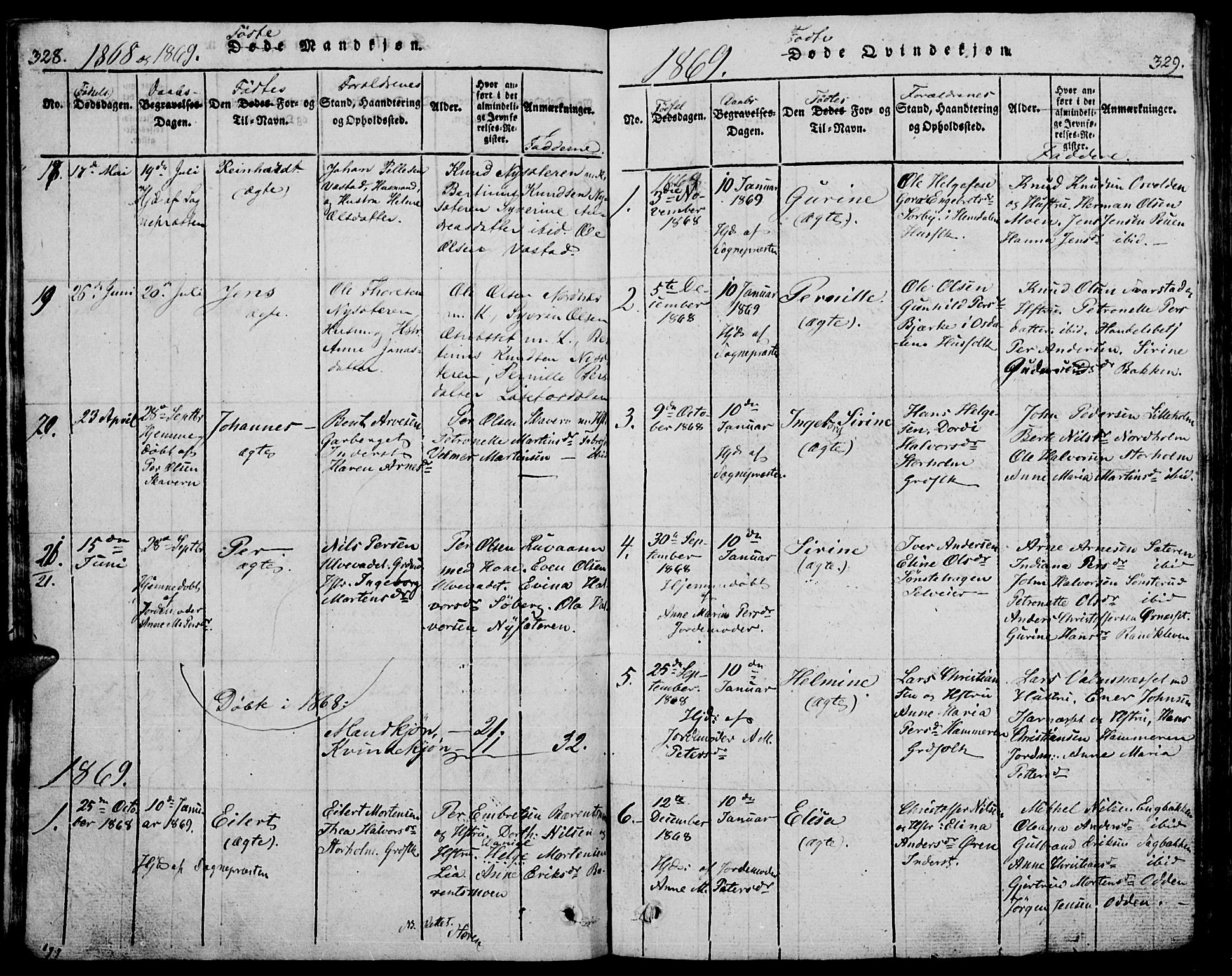 Trysil prestekontor, AV/SAH-PREST-046/H/Ha/Hab/L0005: Klokkerbok nr. 5, 1814-1877, s. 328-329