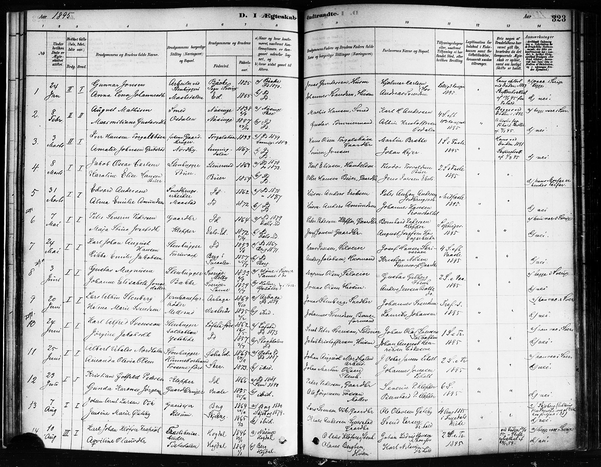 Idd prestekontor Kirkebøker, AV/SAO-A-10911/F/Fc/L0006b: Ministerialbok nr. III 6B, 1878-1903, s. 323