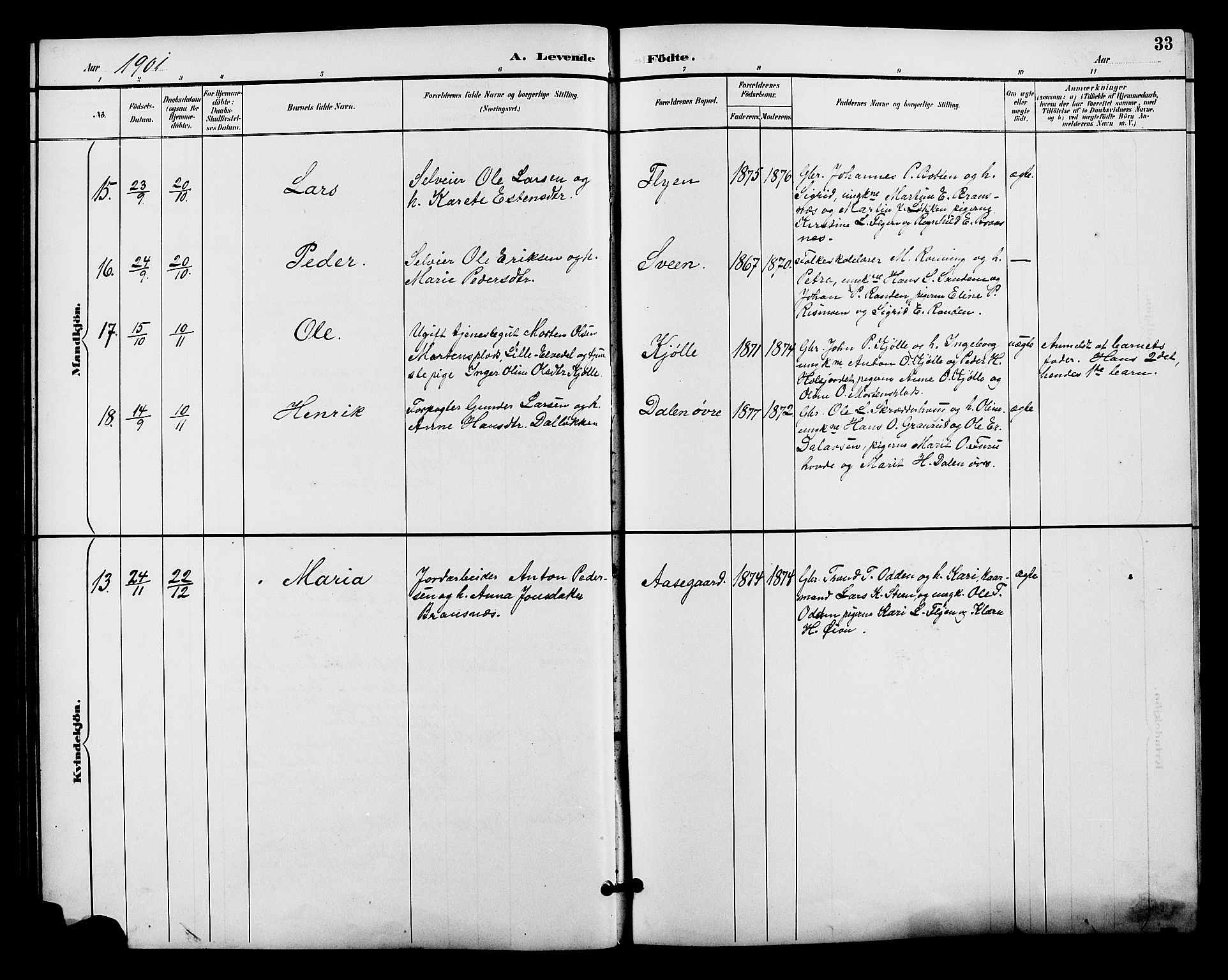 Alvdal prestekontor, AV/SAH-PREST-060/H/Ha/Hab/L0004: Klokkerbok nr. 4, 1894-1910, s. 33