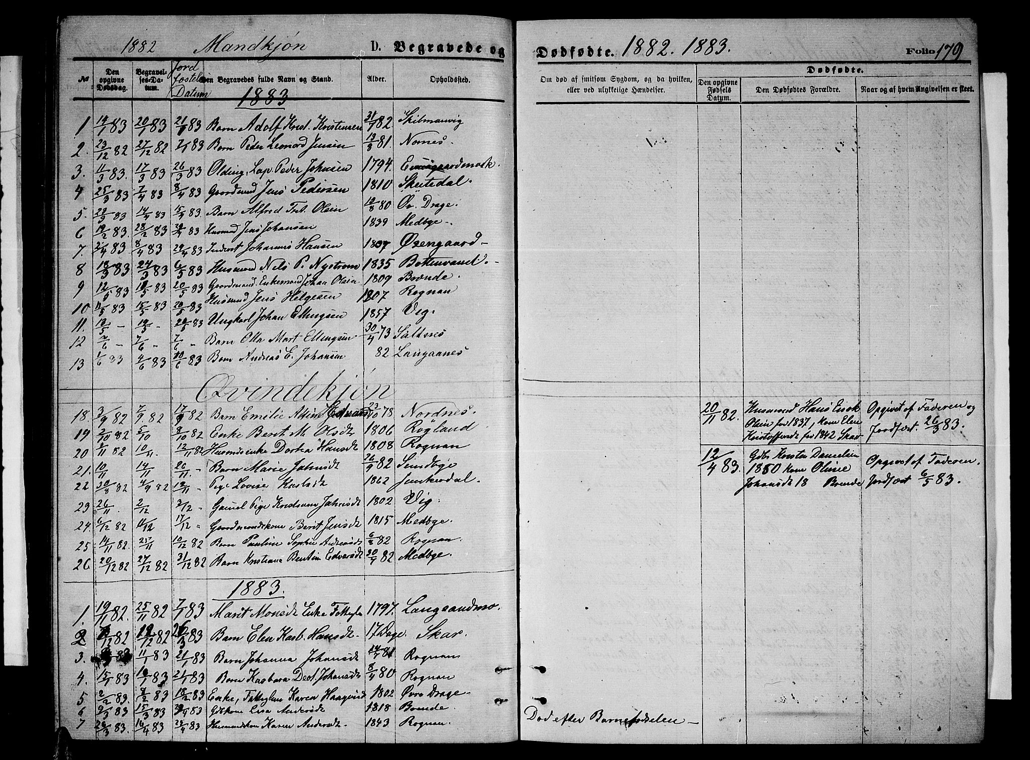 Ministerialprotokoller, klokkerbøker og fødselsregistre - Nordland, AV/SAT-A-1459/847/L0679: Klokkerbok nr. 847C07, 1870-1888, s. 179