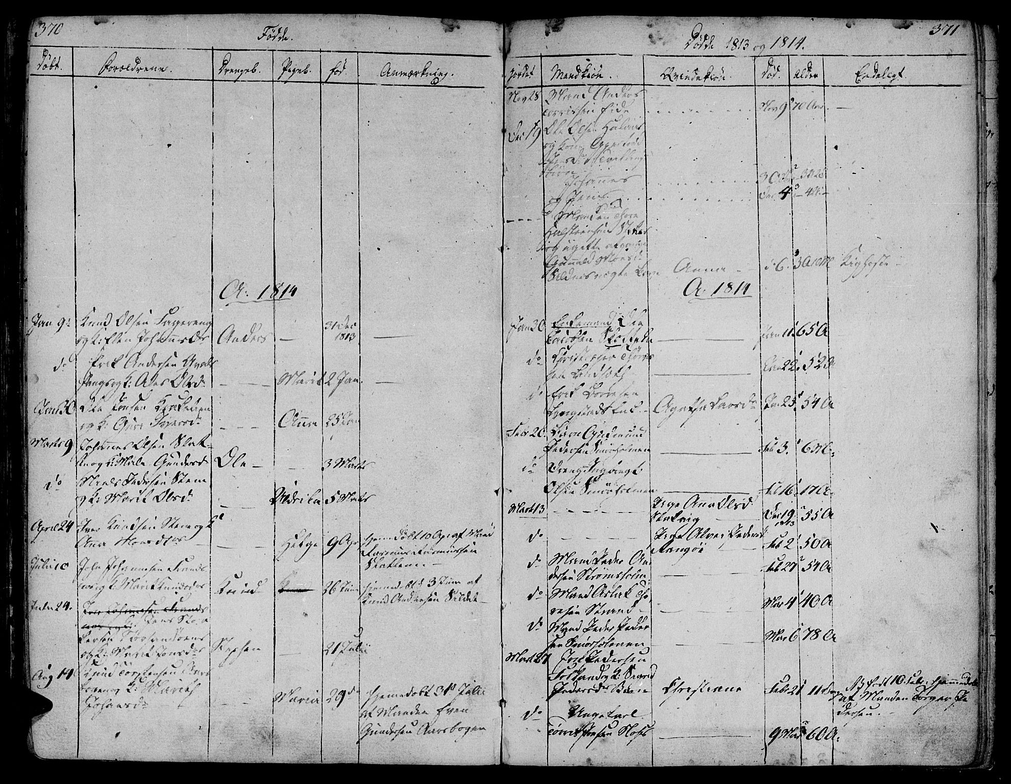 Ministerialprotokoller, klokkerbøker og fødselsregistre - Møre og Romsdal, SAT/A-1454/570/L0830: Ministerialbok nr. 570A04, 1789-1819, s. 370-371