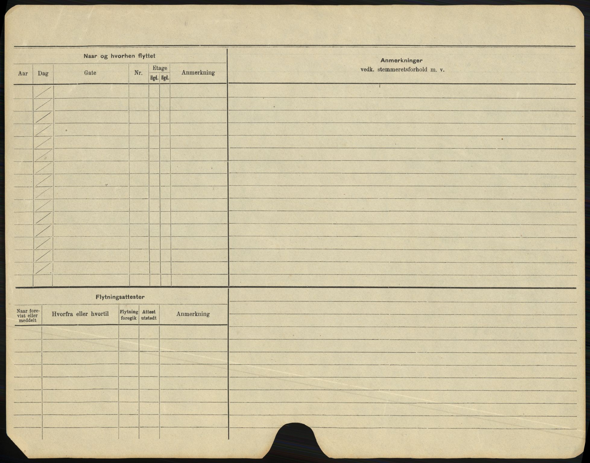 Trondheim folkeregister, SAT/A-1608/1/F/Fb/L0001: Utflyttede A - Å, 1917