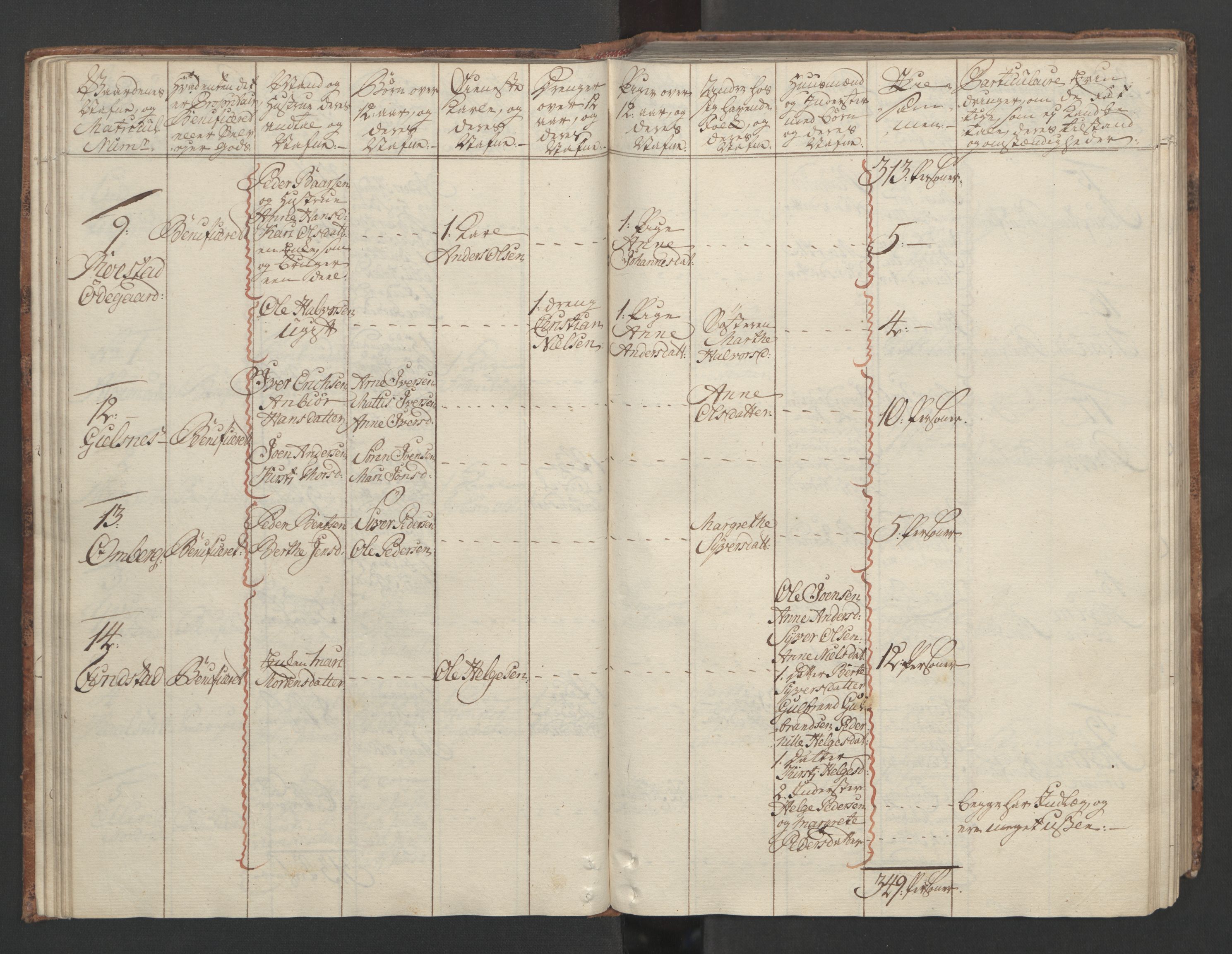 Rentekammeret inntil 1814, Reviderte regnskaper, Fogderegnskap, RA/EA-4092/R04/L0260: Ekstraskatten Moss, Onsøy, Tune, Veme og Åbygge, 1762, s. 80