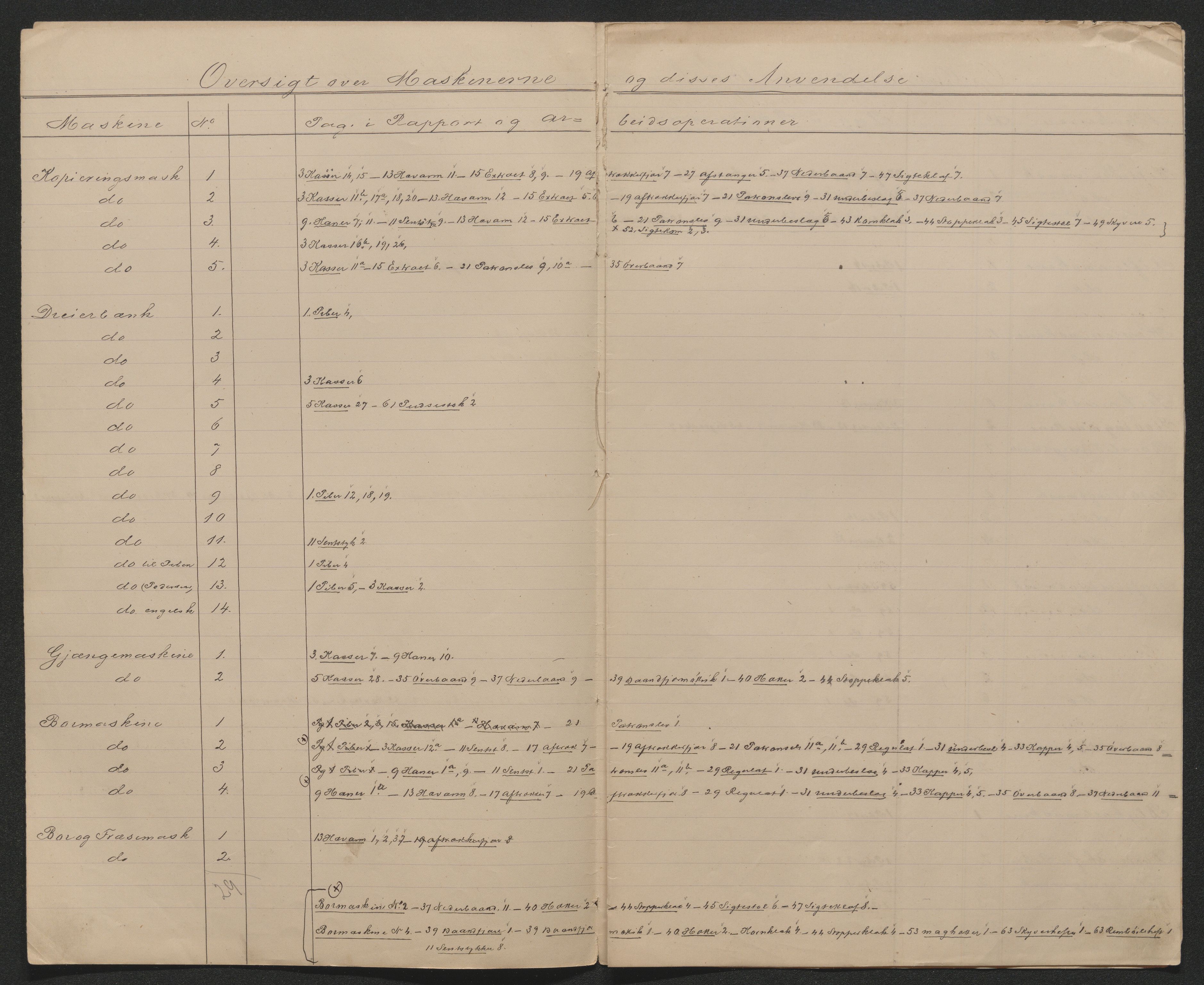 Kongsberg Våpenfabrikk, AV/SAKO-P-1081/G/Ga/L0002: Instruksjoner, reglementer, produksjon, tekniske rapporter m.m., 1854-1919, s. 38