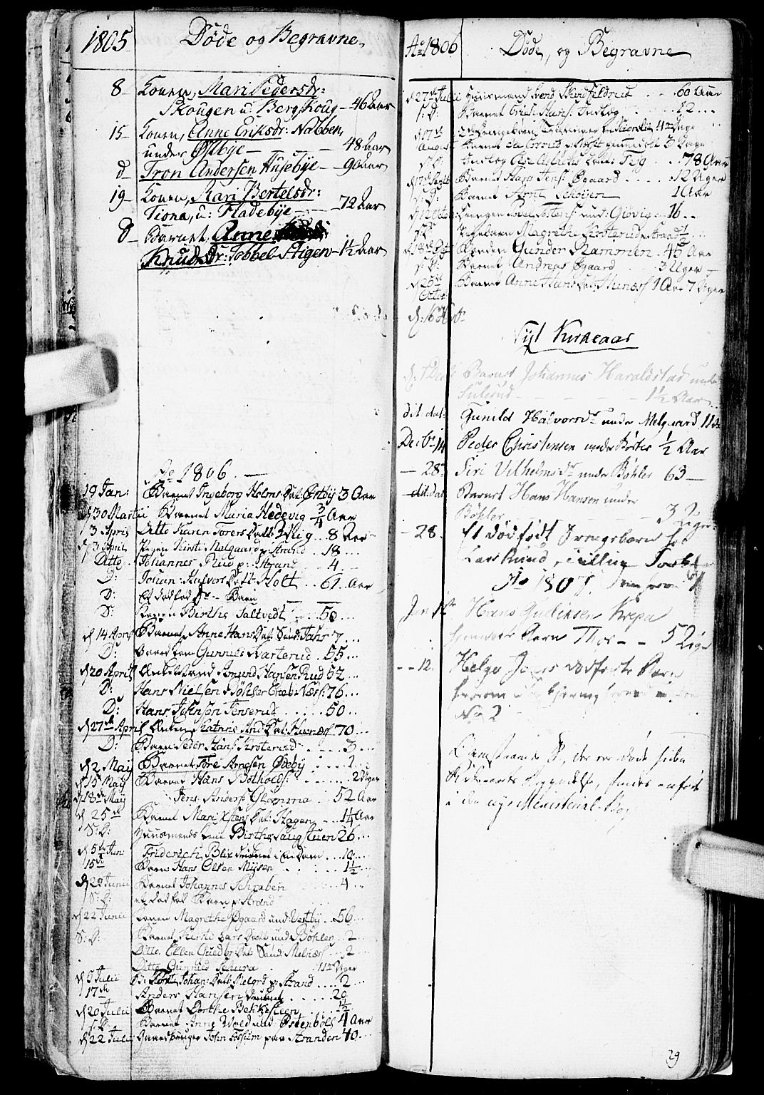 Enebakk prestekontor Kirkebøker, SAO/A-10171c/F/Fa/L0002: Ministerialbok nr. I 2, 1755-1806