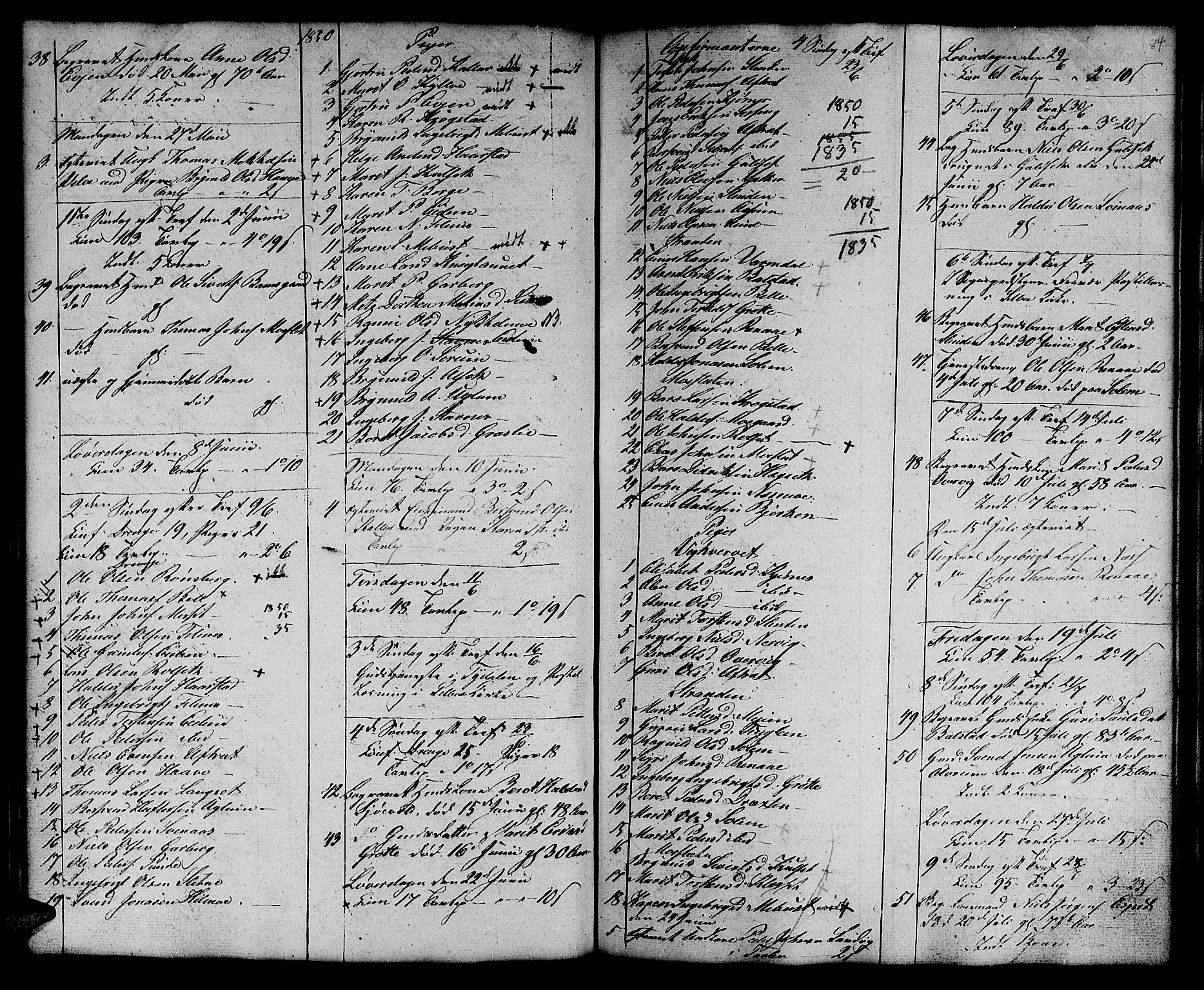Ministerialprotokoller, klokkerbøker og fødselsregistre - Sør-Trøndelag, SAT/A-1456/695/L1154: Klokkerbok nr. 695C05, 1842-1858, s. 84