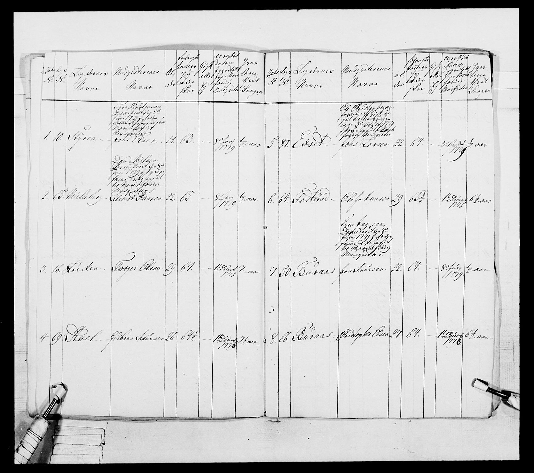 Generalitets- og kommissariatskollegiet, Det kongelige norske kommissariatskollegium, RA/EA-5420/E/Eh/L0044: 2. Akershusiske nasjonale infanteriregiment, 1779-1787, s. 114