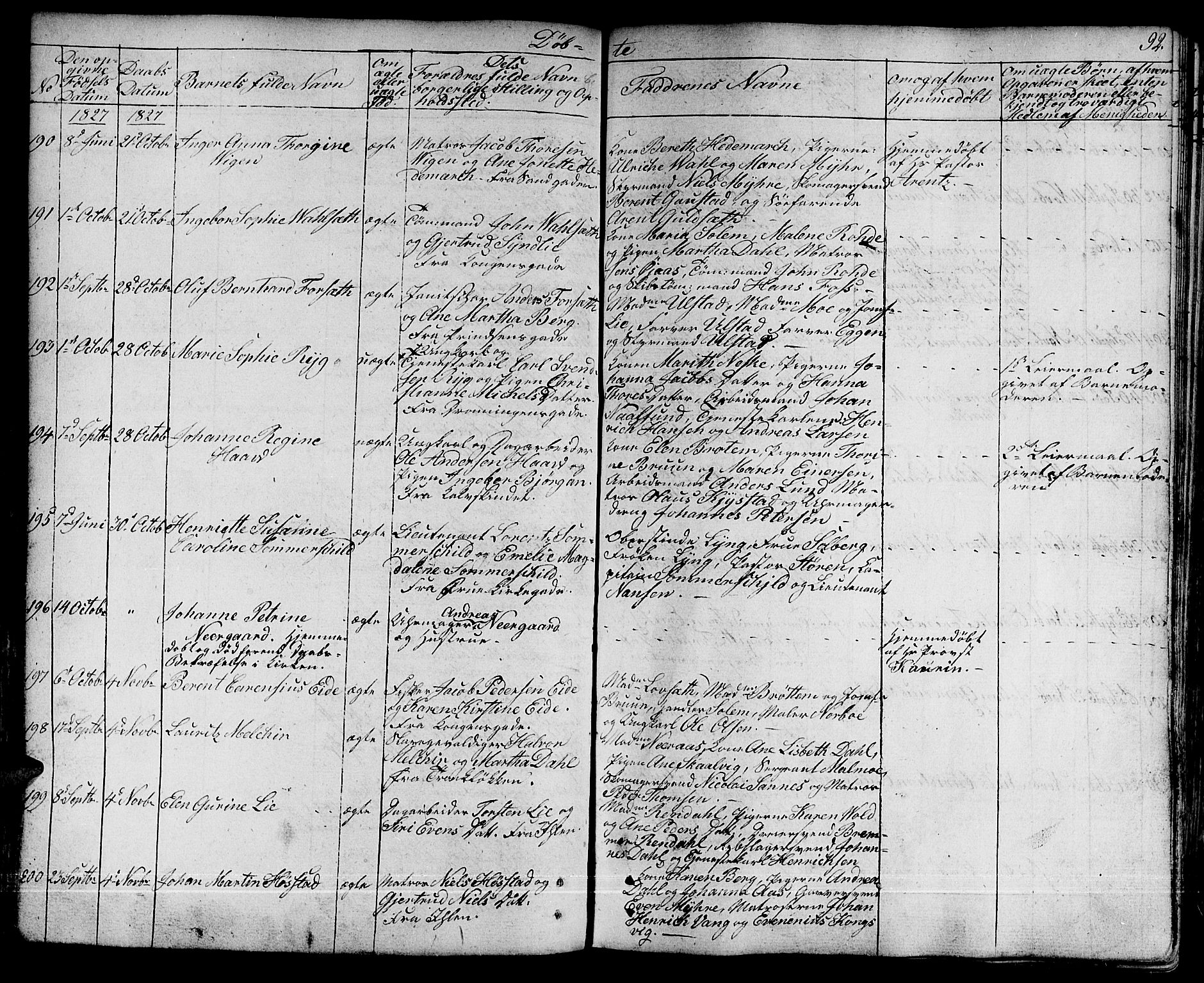 Ministerialprotokoller, klokkerbøker og fødselsregistre - Sør-Trøndelag, SAT/A-1456/601/L0045: Ministerialbok nr. 601A13, 1821-1831, s. 92