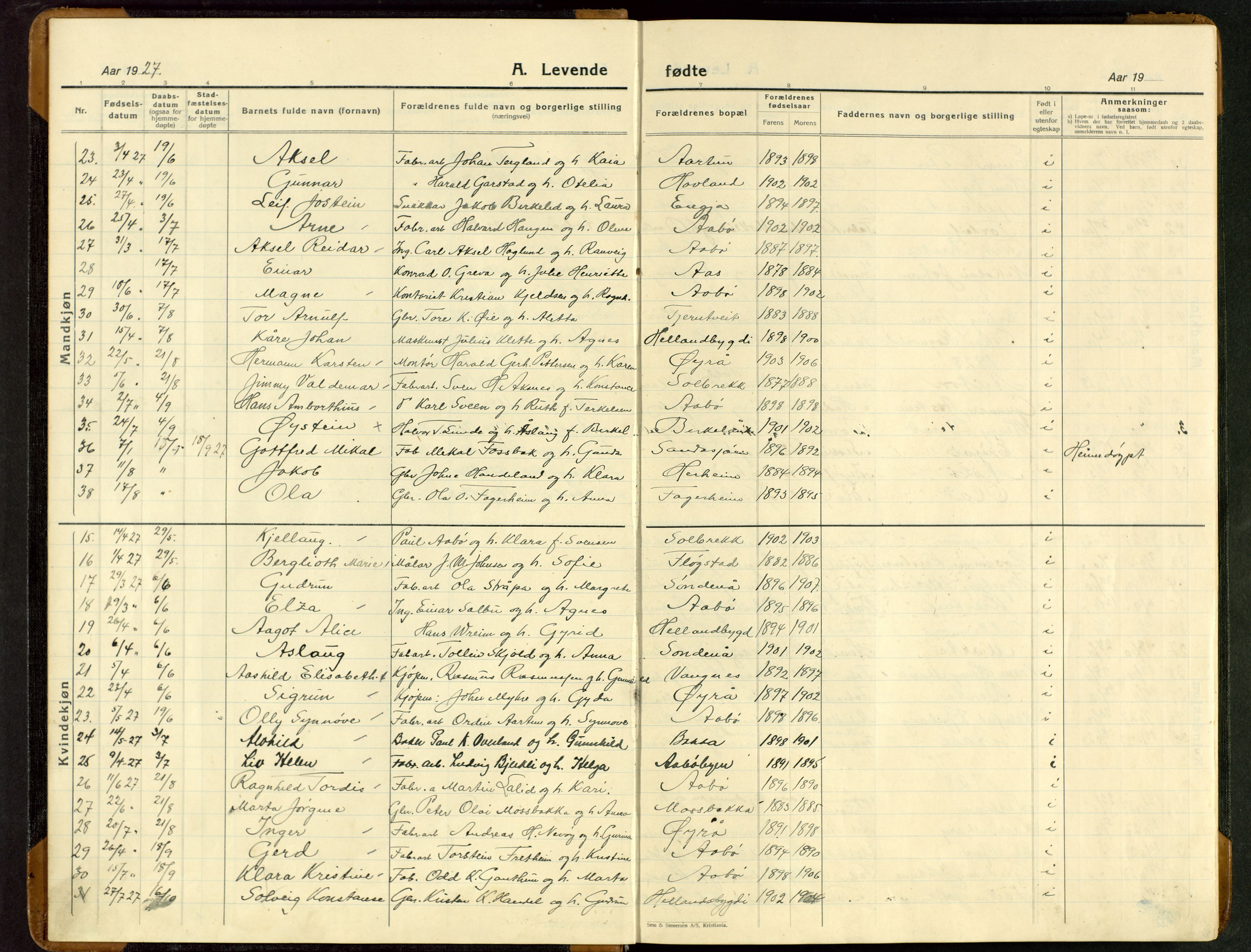 Sand sokneprestkontor, AV/SAST-A-101848/03/C/L0002: Klokkerbok nr. B 6, 1926-1946