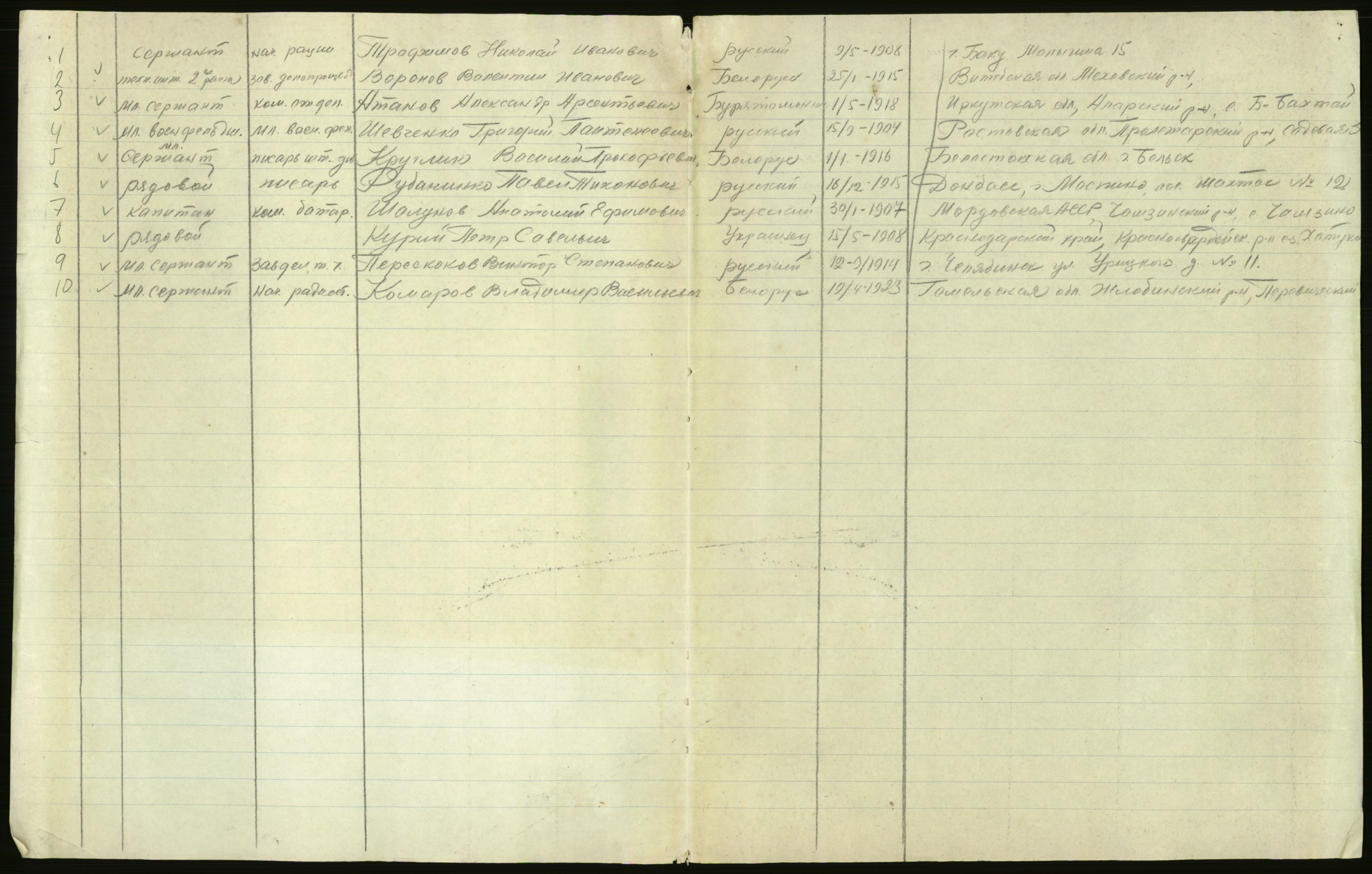 Flyktnings- og fangedirektoratet, Repatrieringskontoret, AV/RA-S-1681/D/Db/L0022: Displaced Persons (DPs) og sivile tyskere, 1945-1948, s. 31