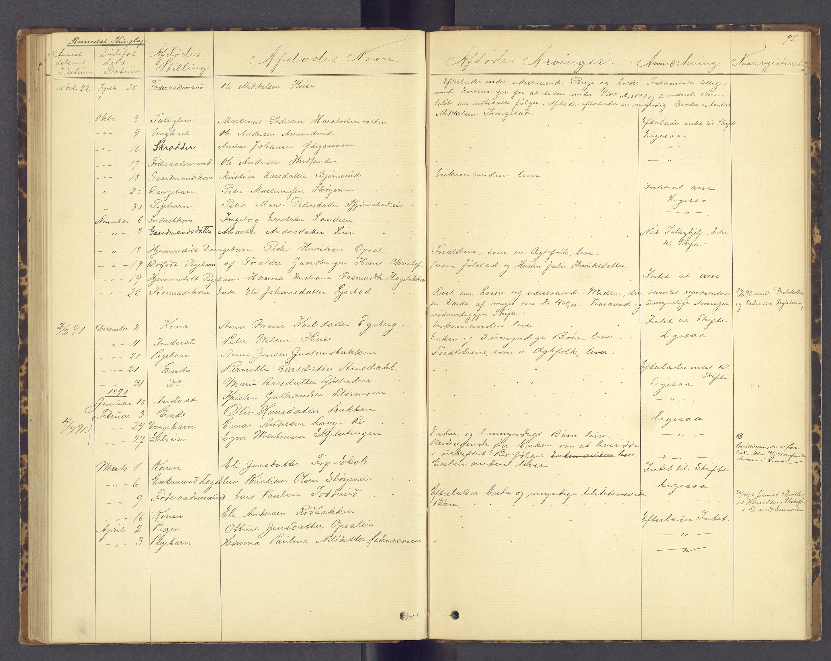 Sør-Hedmark sorenskriveri, AV/SAH-TING-014/J/Jd/Jda/L0005: Dødsfallsprotokoll, 1879-1891, s. 95