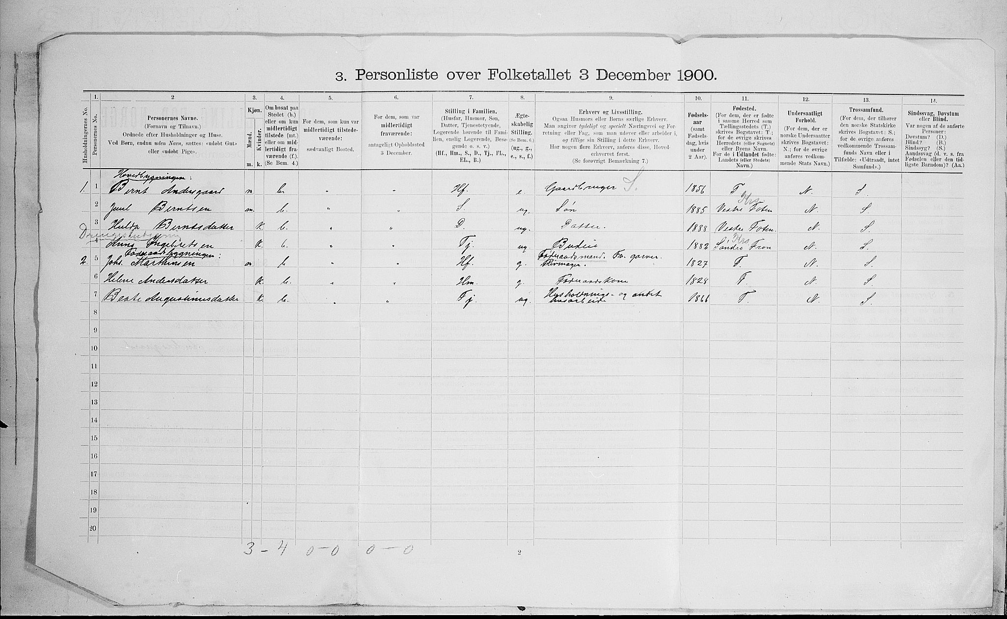 SAH, Folketelling 1900 for 0528 Østre Toten herred, 1900, s. 68