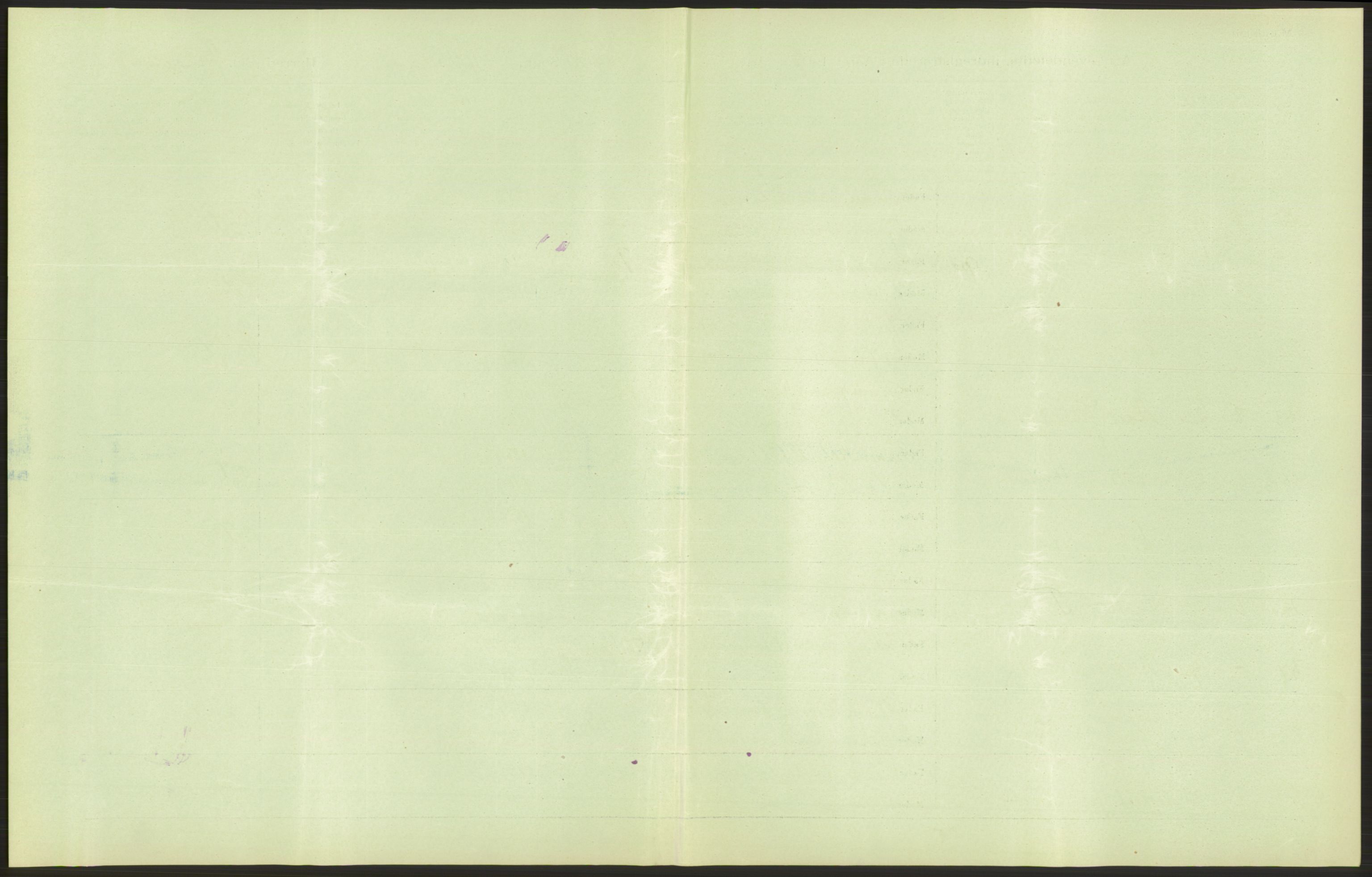 Statistisk sentralbyrå, Sosiodemografiske emner, Befolkning, AV/RA-S-2228/D/Df/Dfa/Dfad/L0043: Nordlands amt: Levendefødte menn og kvinner. Bygder., 1906, s. 95