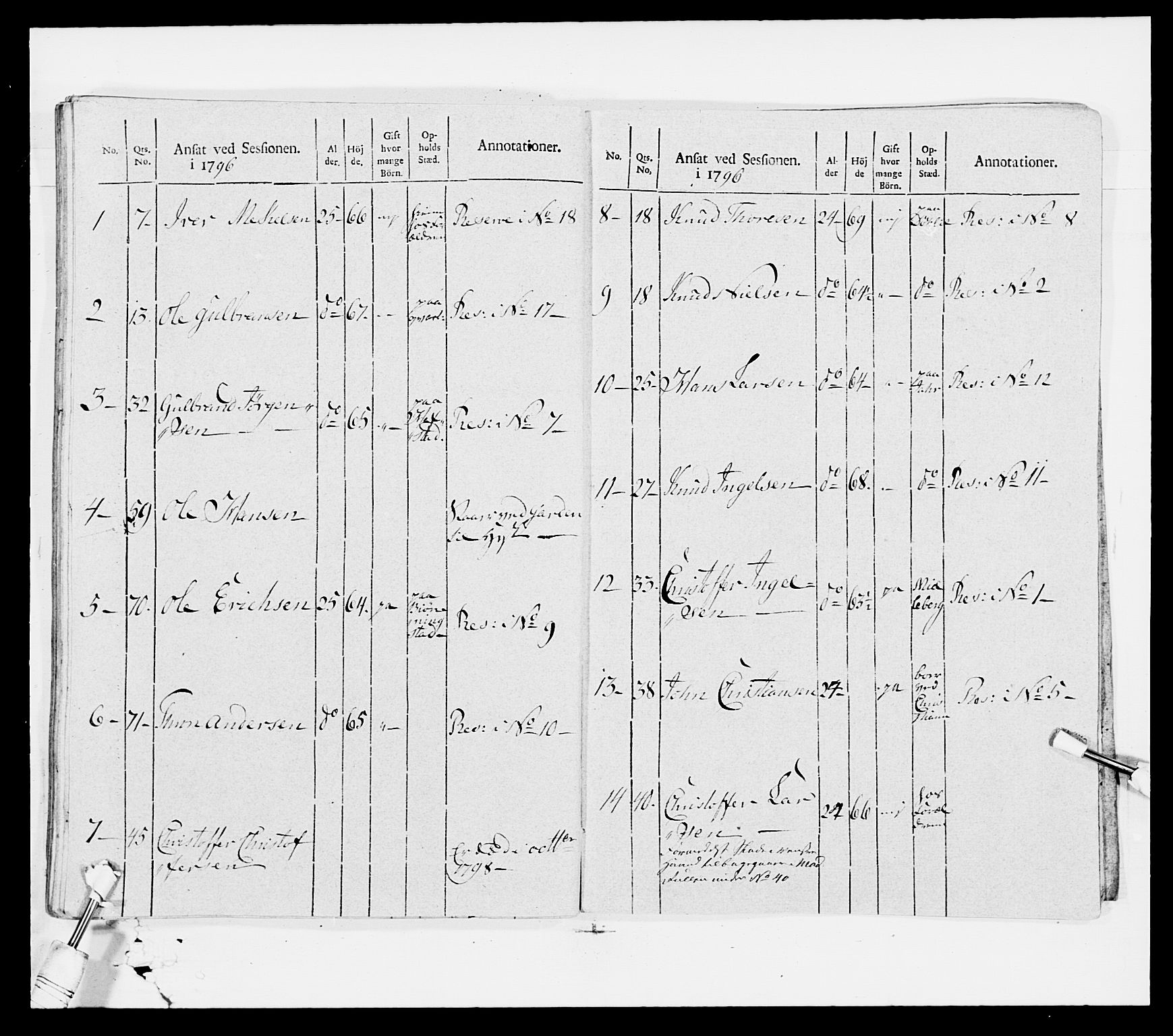 Generalitets- og kommissariatskollegiet, Det kongelige norske kommissariatskollegium, AV/RA-EA-5420/E/Eh/L0007: Akershusiske dragonregiment, 1800-1804, s. 182