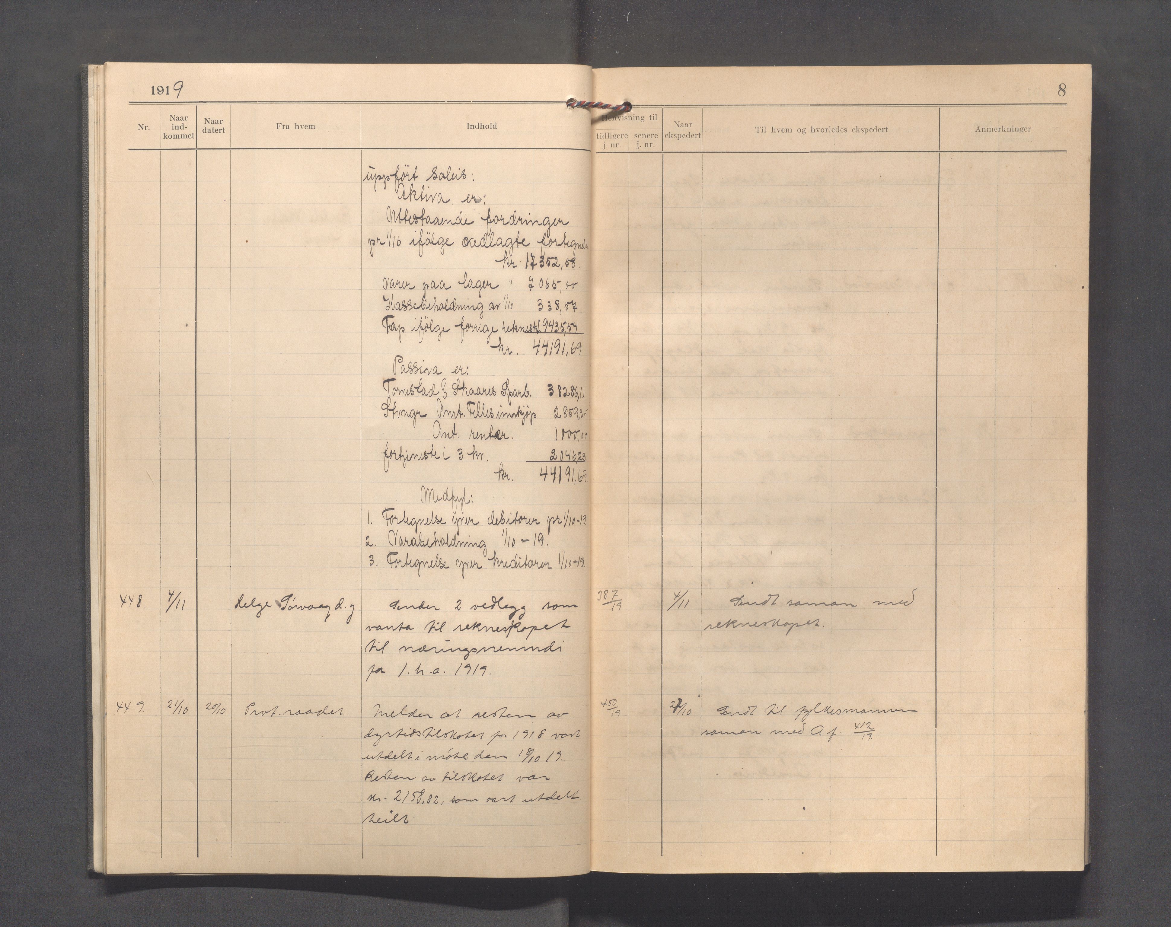 Avaldsnes kommune - Formannskapet, IKAR/K-101651/C/Ca/L0006: Journal, 1919-1920, s. 8