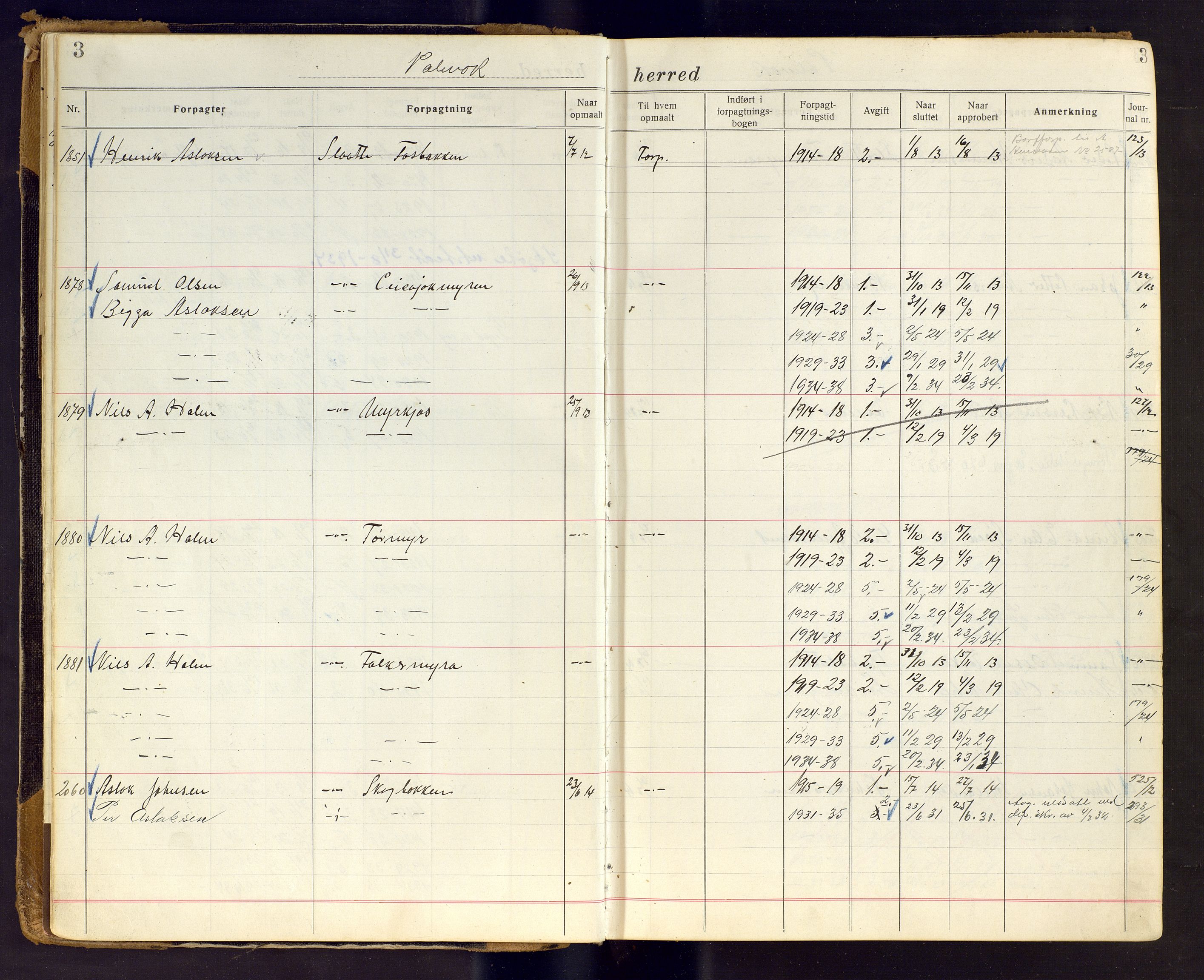 Finnmark jordsalgskommisjon/jordsalgskontor og Statskog SF Finnmark jordsalgskontor, AV/SATØ-S-1443/J/Ja/L0007: Forpaktningsbok for Finnmark III, 1913-1937, s. 3