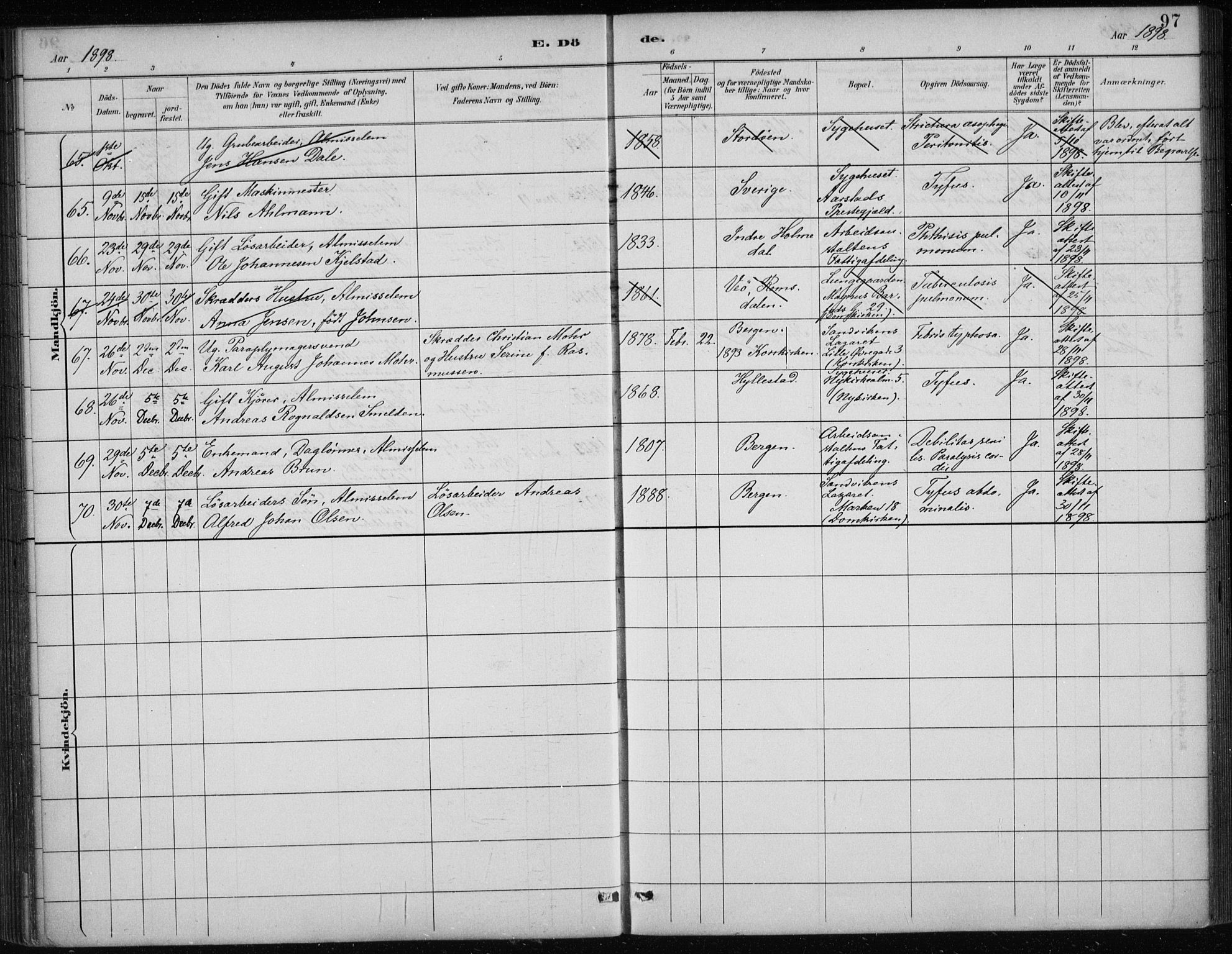 Bergen kommunale pleiehjem - stiftelsespresten, AV/SAB-A-100281: Ministerialbok nr. A 5, 1887-1908, s. 97