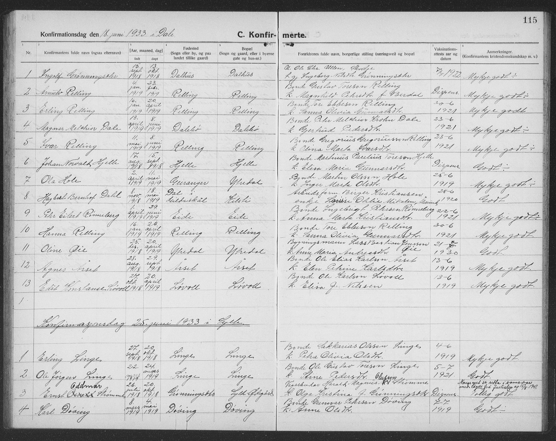 Ministerialprotokoller, klokkerbøker og fødselsregistre - Møre og Romsdal, AV/SAT-A-1454/519/L0266: Klokkerbok nr. 519C07, 1921-1939, s. 115