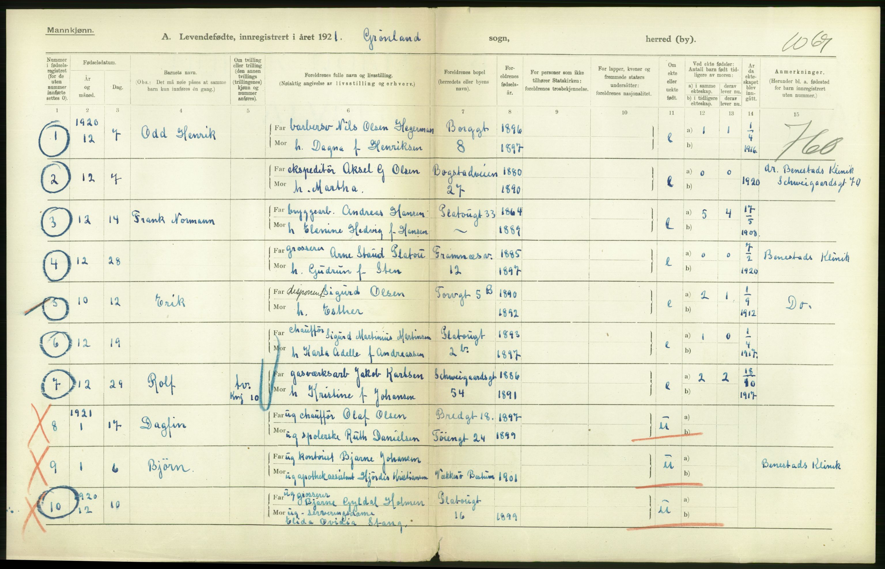 Statistisk sentralbyrå, Sosiodemografiske emner, Befolkning, RA/S-2228/D/Df/Dfc/Dfca/L0010: Kristiania: Levendefødte menn og kvinner., 1921, s. 442