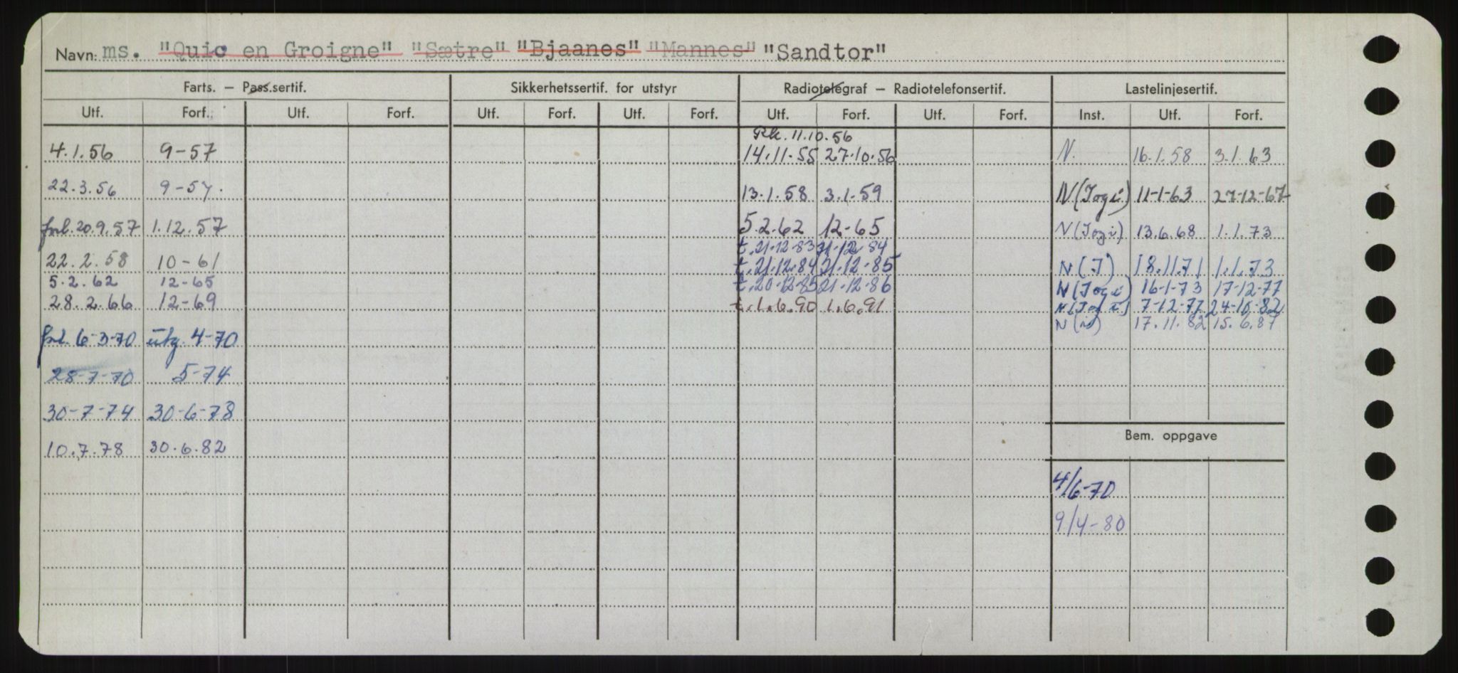 Sjøfartsdirektoratet med forløpere, Skipsmålingen, AV/RA-S-1627/H/Hd/L0032: Fartøy, San-Seve, s. 106