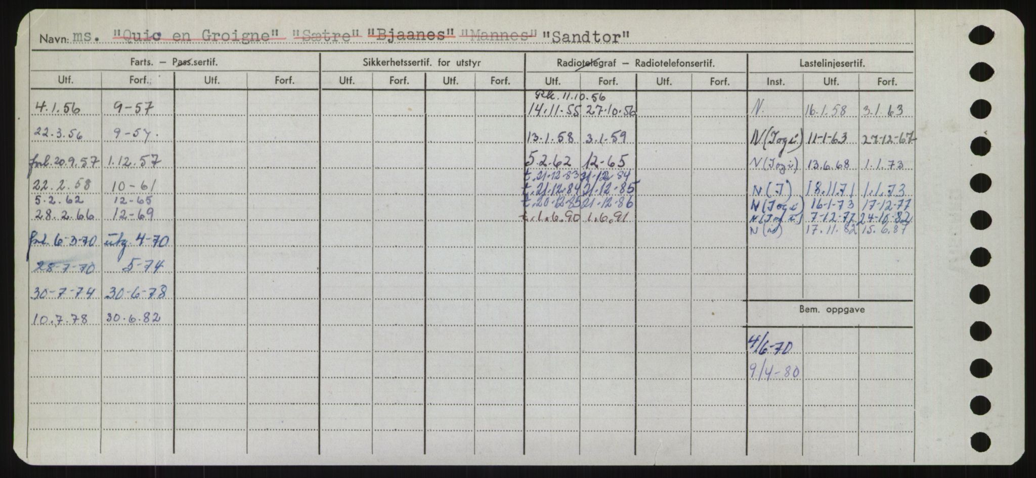 Sjøfartsdirektoratet med forløpere, Skipsmålingen, RA/S-1627/H/Hd/L0032: Fartøy, San-Seve, s. 106