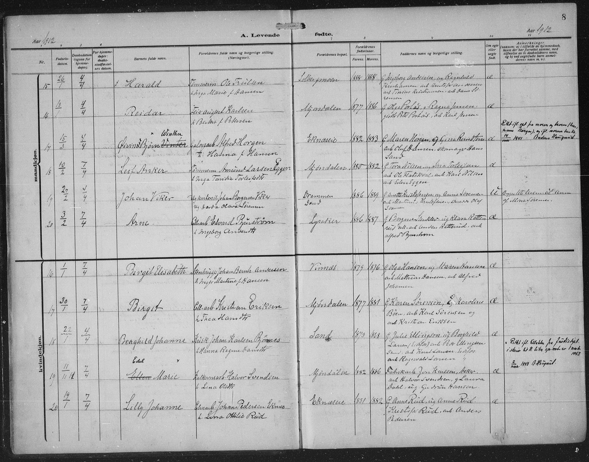 Nedre Eiker kirkebøker, AV/SAKO-A-612/F/Fa/L0007: Ministerialbok nr. 7, 1912-1918, s. 8