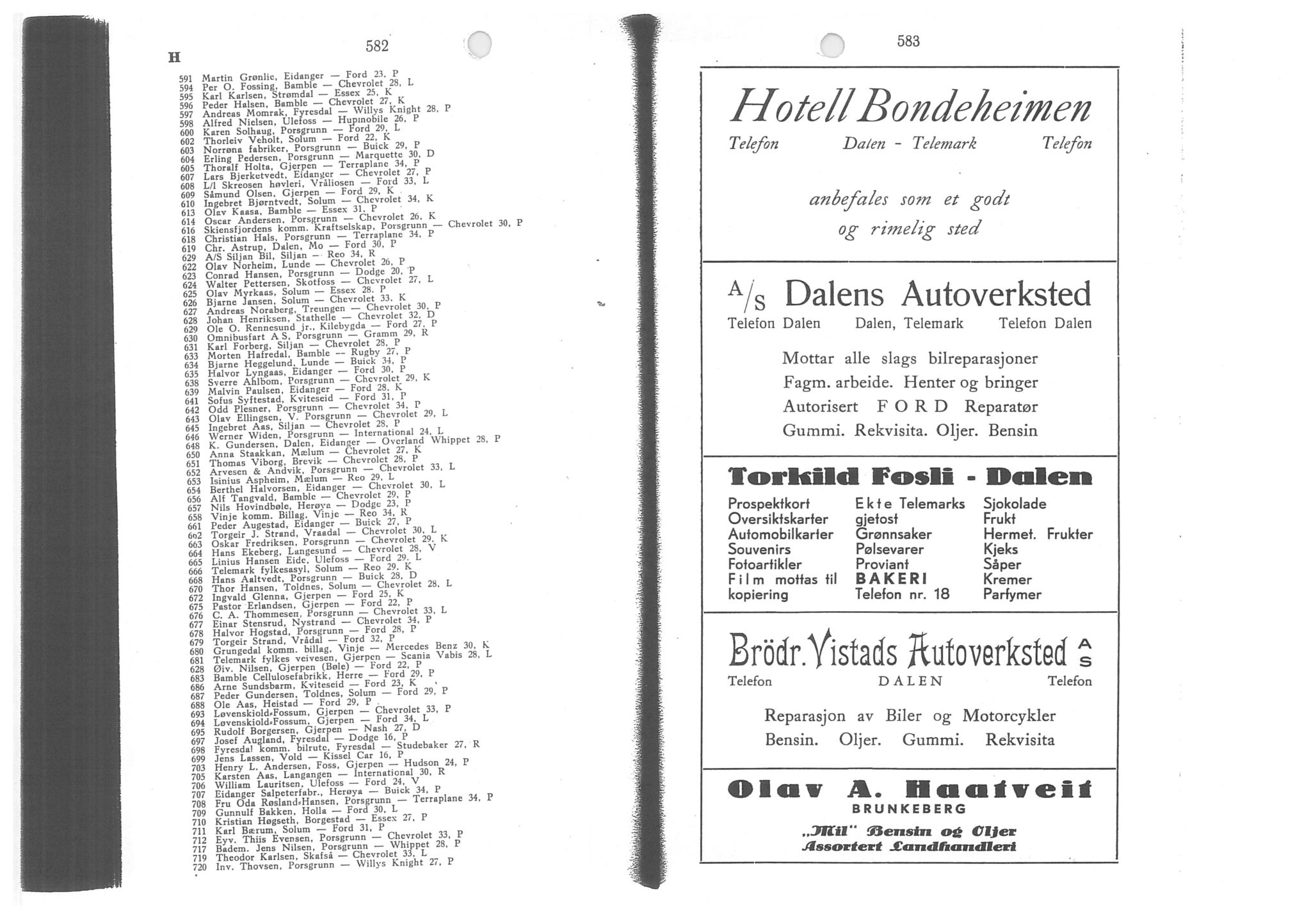 Skanna Materiale: Andre Publikasjoner, PUBL/PUBL-999/0001/1935: Norges ...