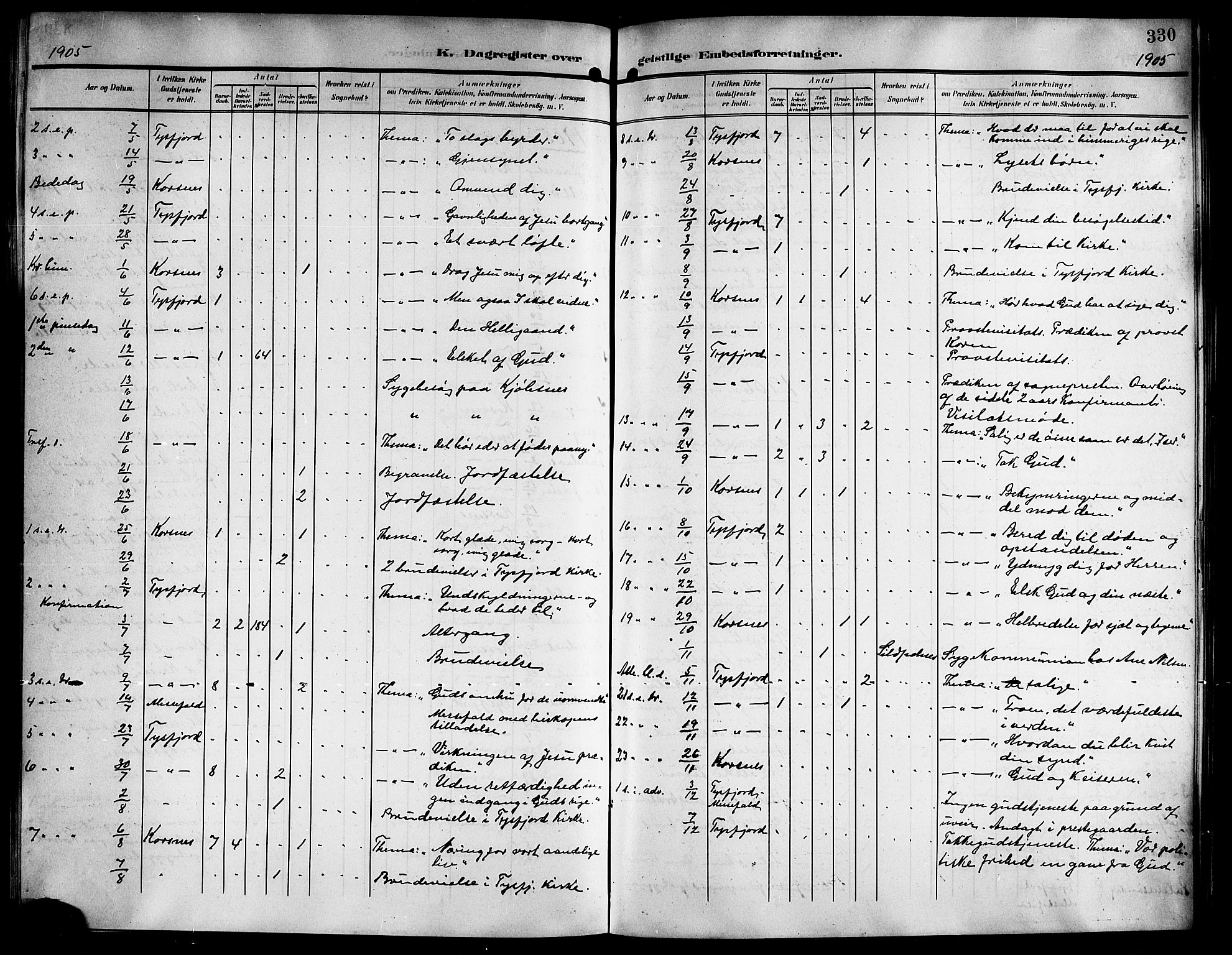 Ministerialprotokoller, klokkerbøker og fødselsregistre - Nordland, AV/SAT-A-1459/861/L0877: Klokkerbok nr. 861C03, 1903-1919, s. 330