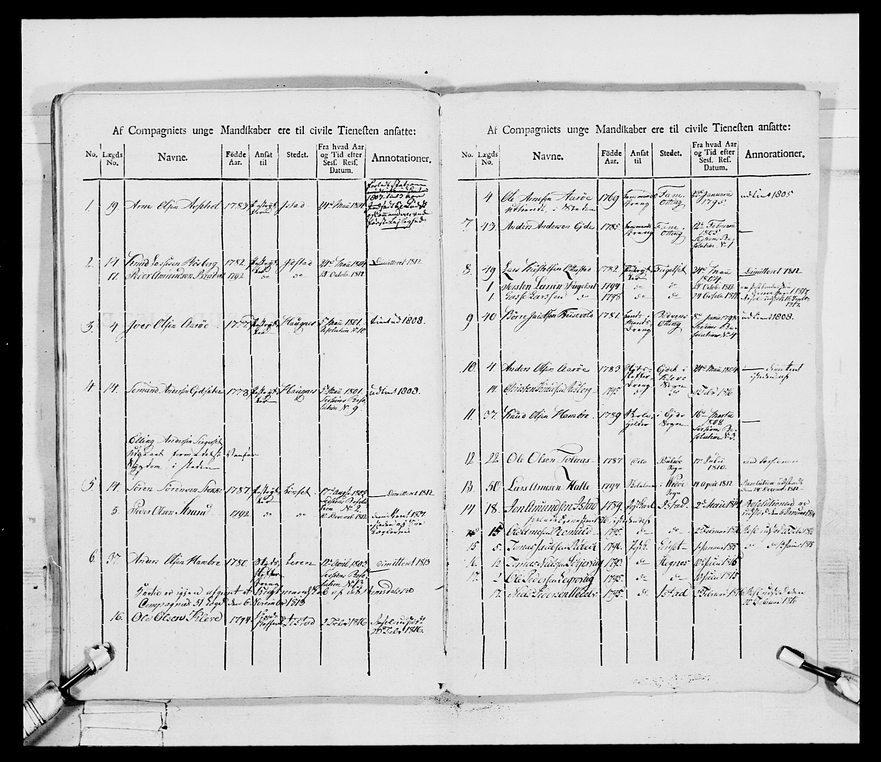 Generalitets- og kommissariatskollegiet, Det kongelige norske kommissariatskollegium, RA/EA-5420/E/Eh/L0083b: 2. Trondheimske nasjonale infanteriregiment, 1810, s. 97