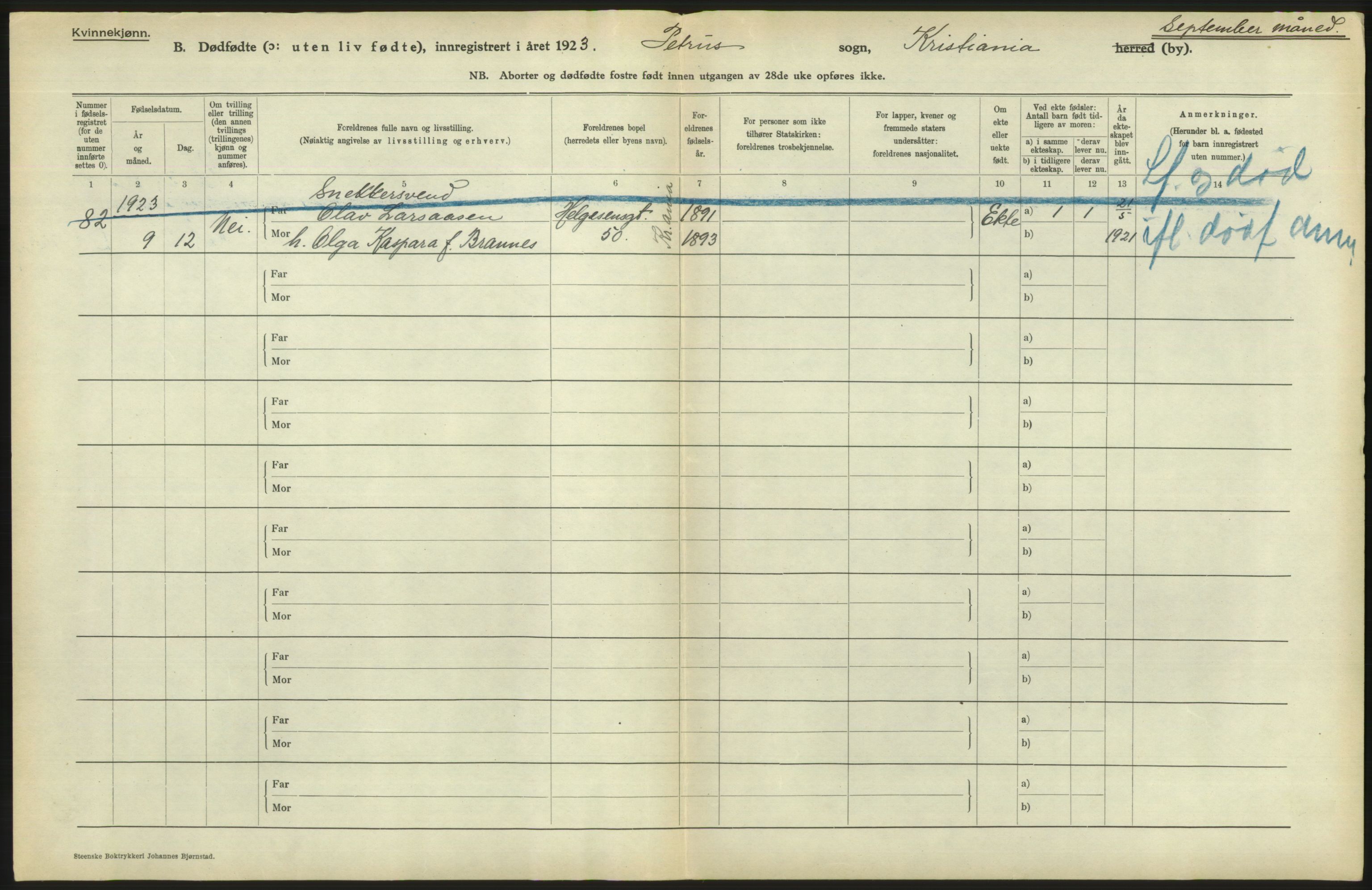 Statistisk sentralbyrå, Sosiodemografiske emner, Befolkning, RA/S-2228/D/Df/Dfc/Dfcc/L0010: Kristiania: Døde, dødfødte, 1923, s. 72