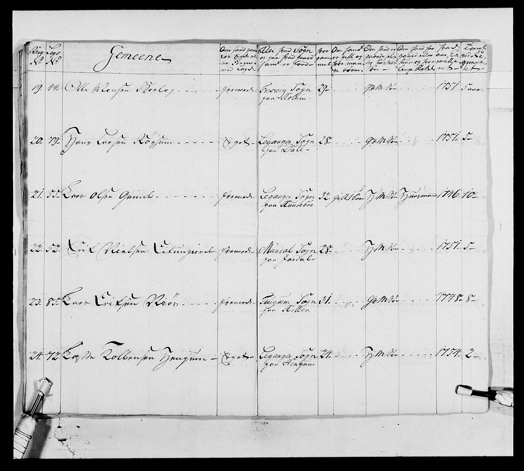 Kommanderende general (KG I) med Det norske krigsdirektorium, AV/RA-EA-5419/E/Ea/L0517: 1. Bergenhusiske regiment, 1742-1756, s. 474