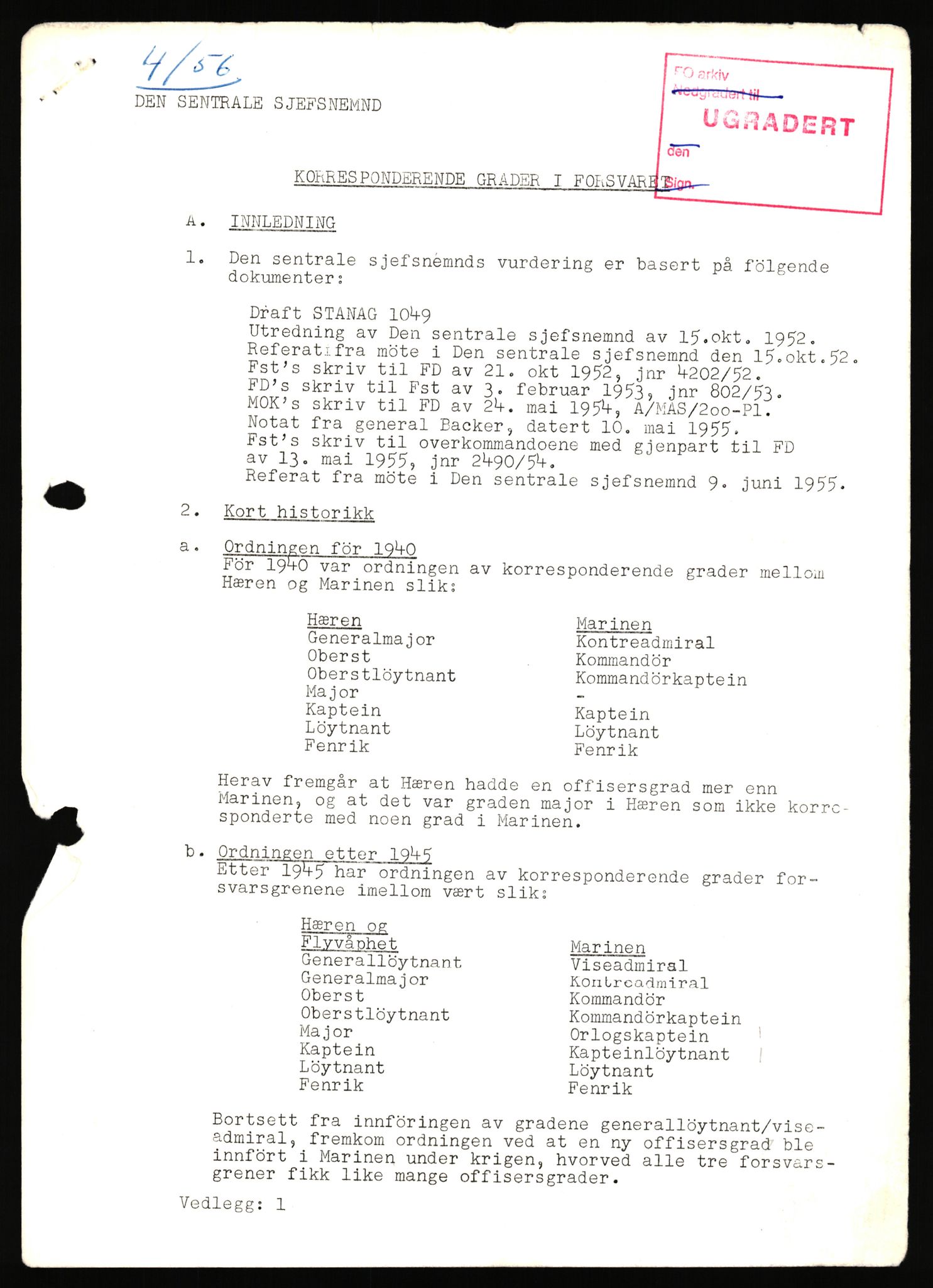 Forsvaret, Den sentrale sjefsnemnd, RA/RAFA-6733, 1956-1958, s. 15