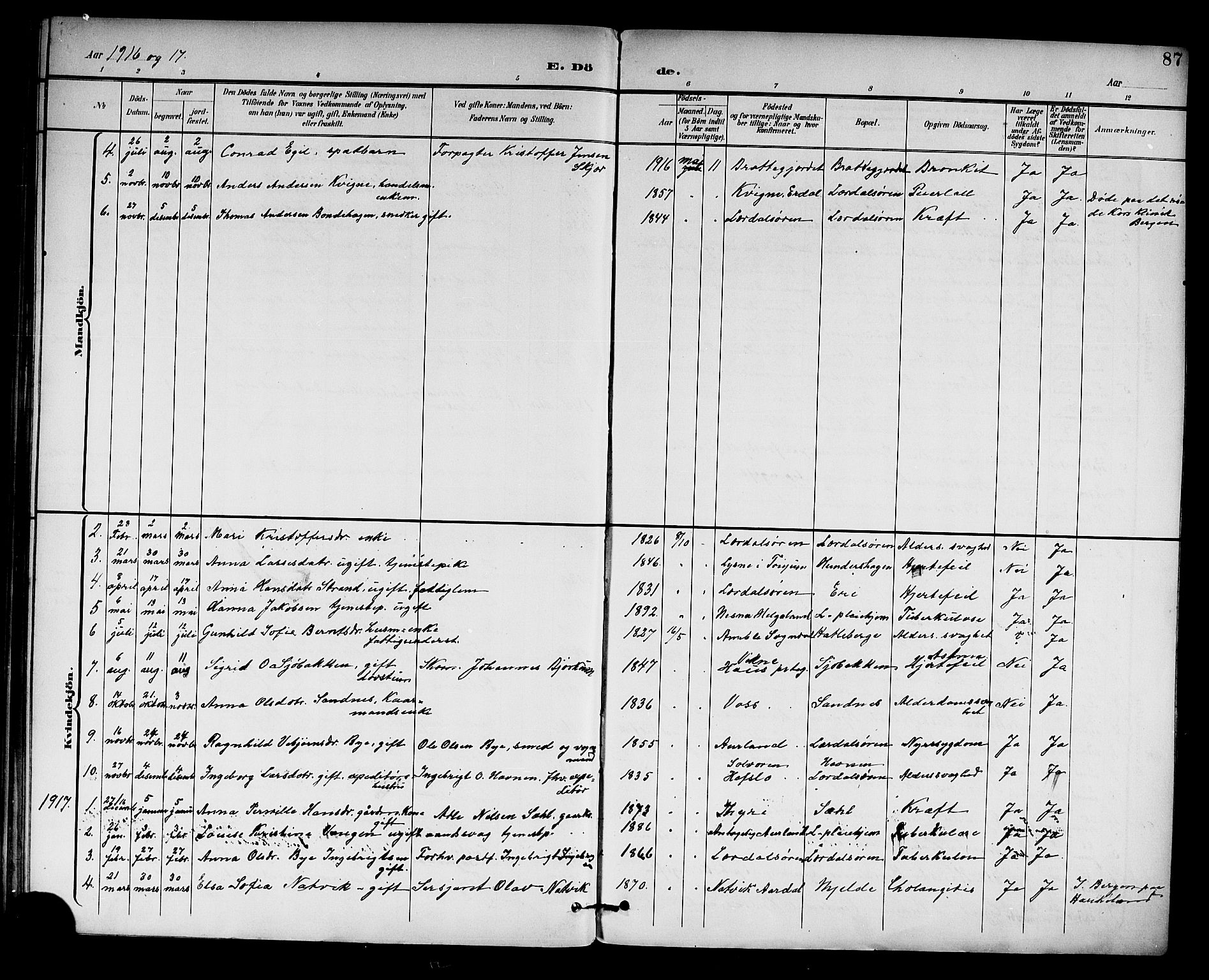 Lærdal sokneprestembete, SAB/A-81201: Klokkerbok nr. C 1, 1897-1925, s. 87