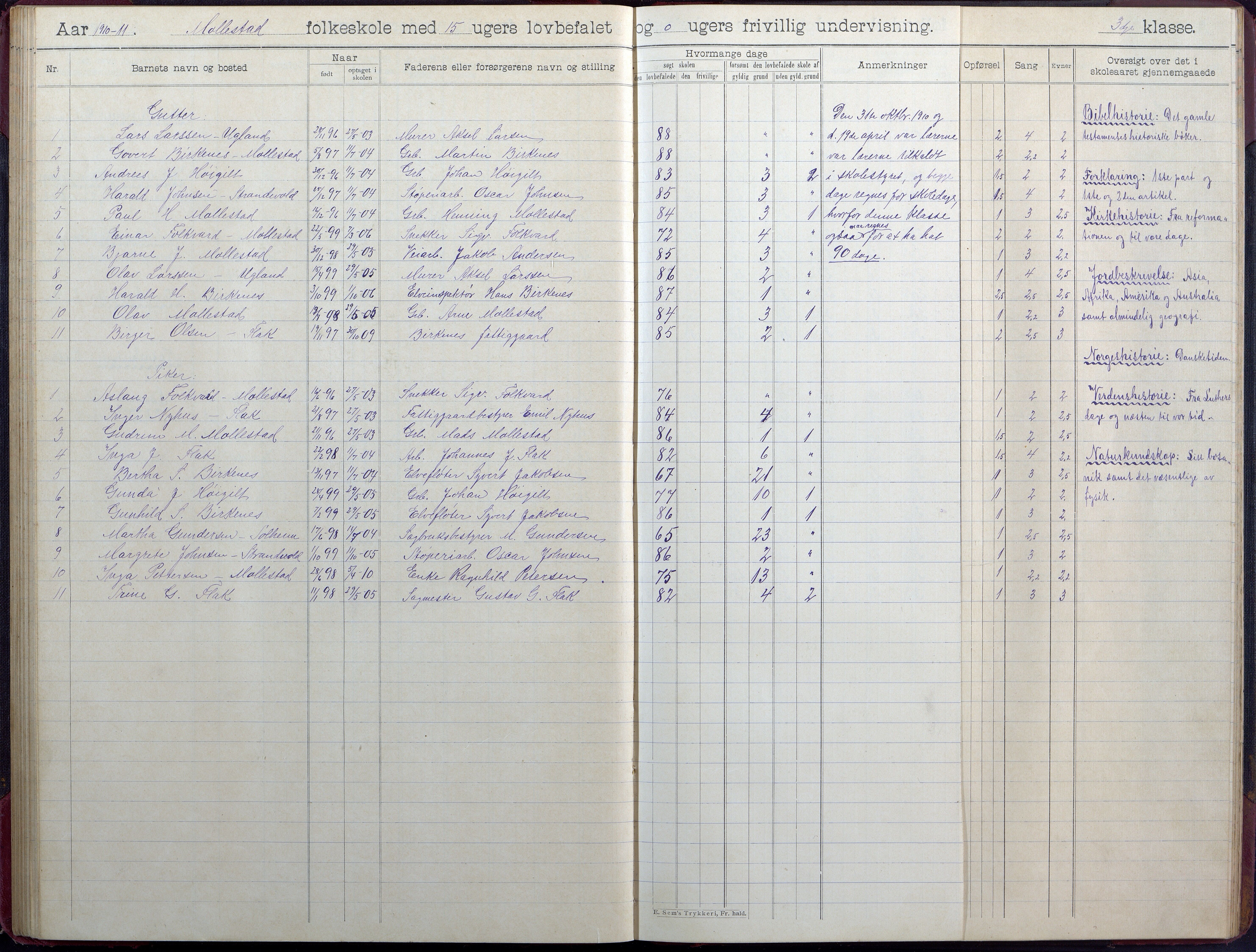 Birkenes kommune, Birkenes krets/Birkeland folkeskole frem til 1991, AAKS/KA0928-550a_91/F02/L0006: Skoleprotokoll, 1901-1915