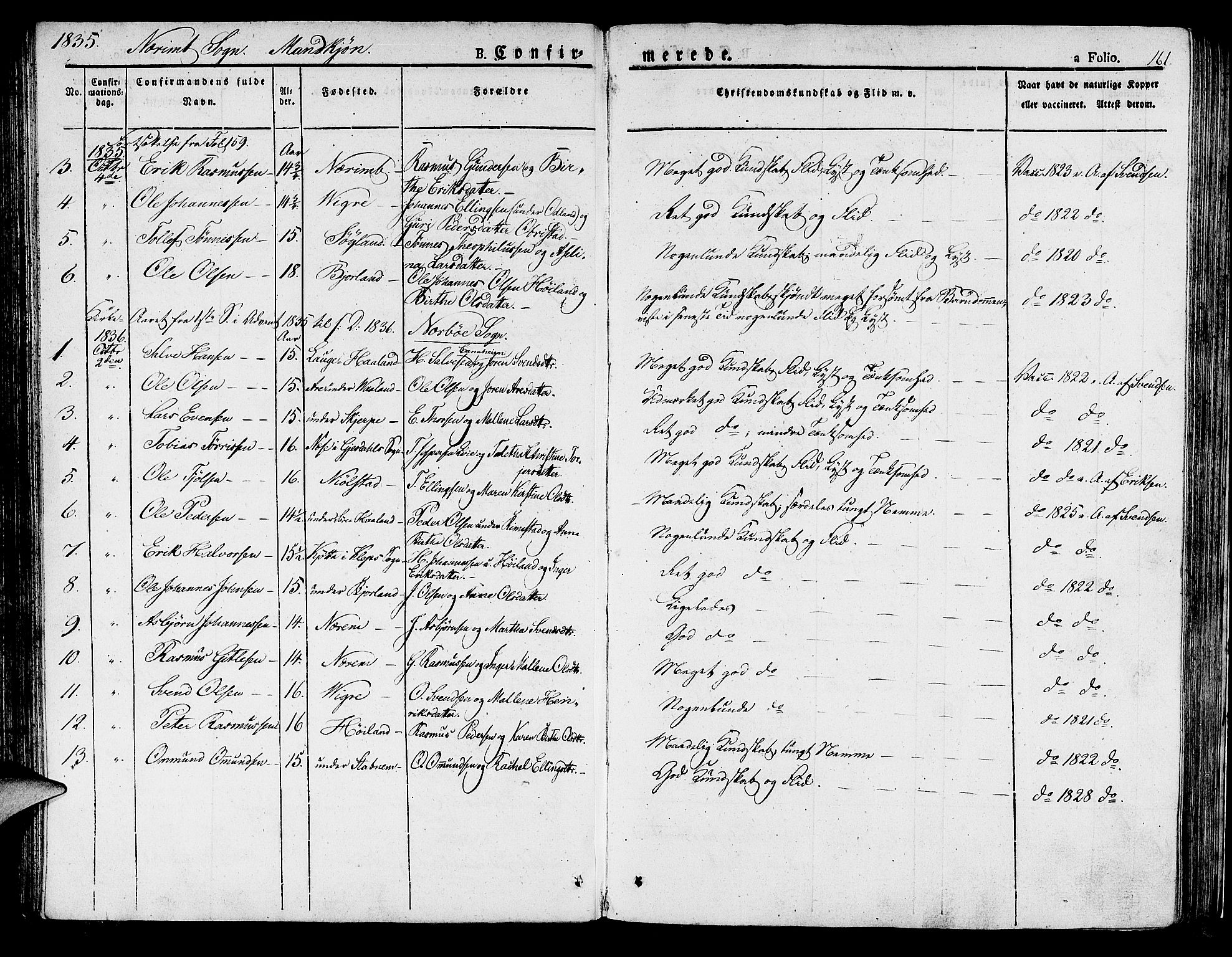 Hå sokneprestkontor, AV/SAST-A-101801/001/30BA/L0004: Ministerialbok nr. A 4.1 /1, 1826-1841, s. 161