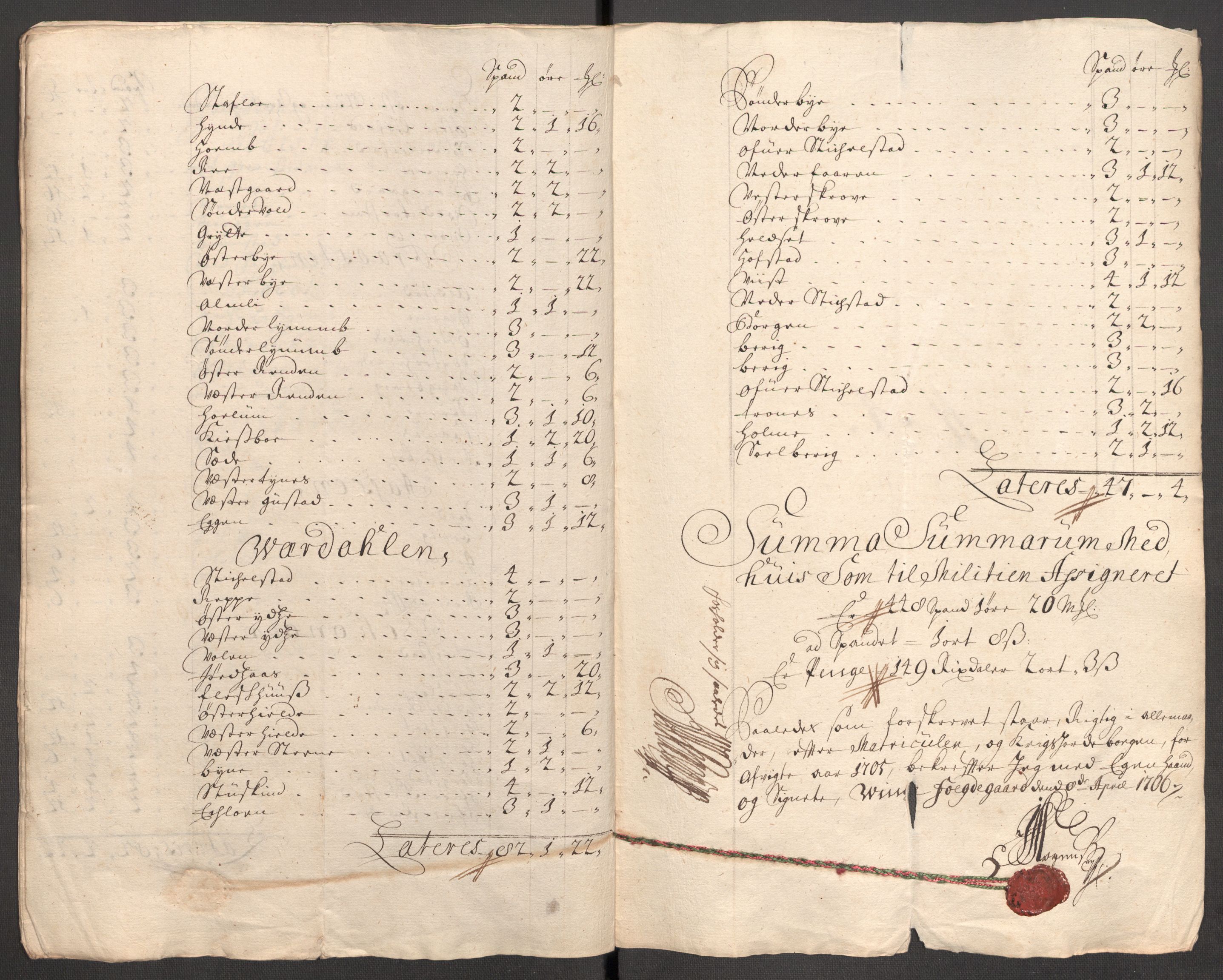 Rentekammeret inntil 1814, Reviderte regnskaper, Fogderegnskap, RA/EA-4092/R62/L4196: Fogderegnskap Stjørdal og Verdal, 1705-1706, s. 123