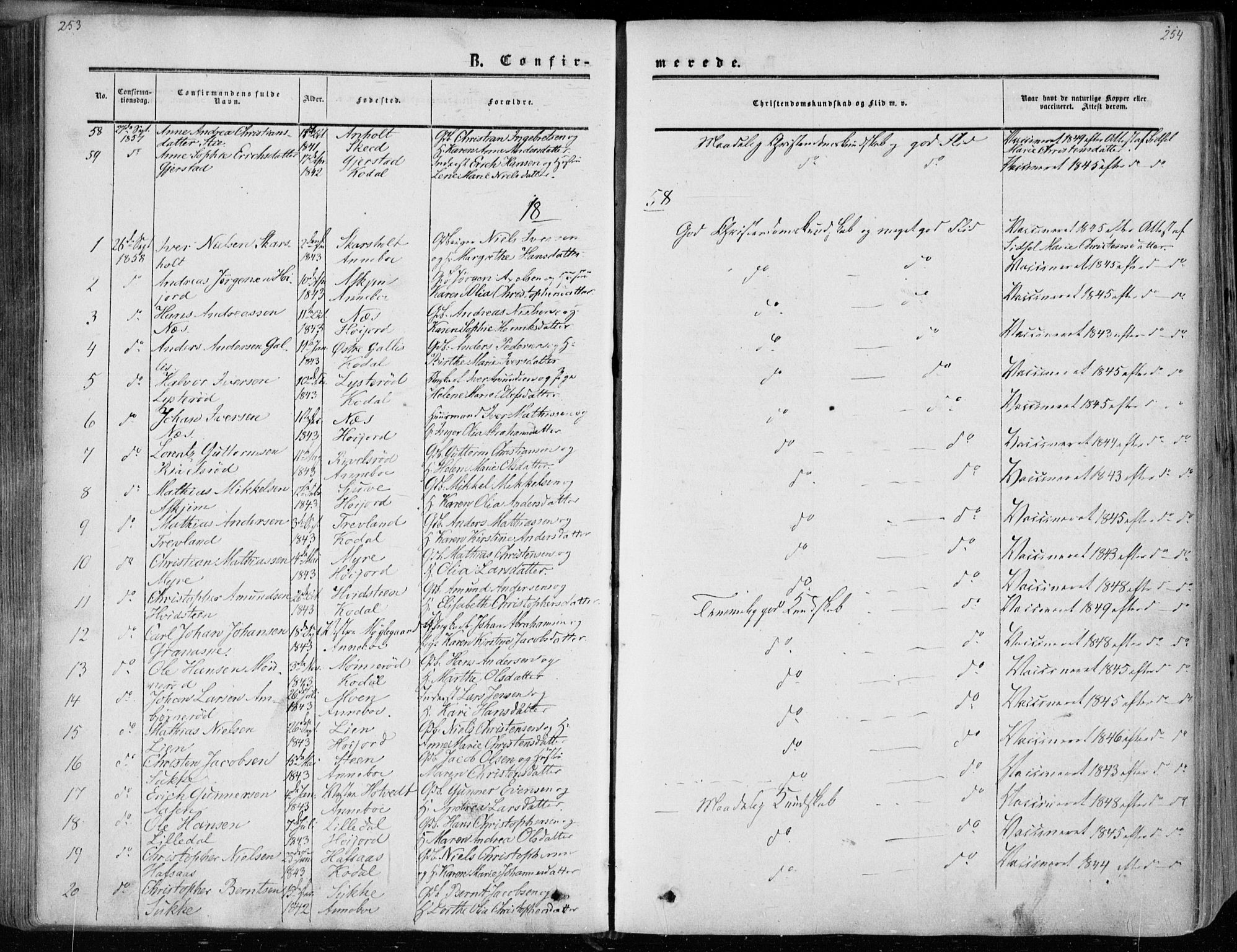 Andebu kirkebøker, AV/SAKO-A-336/F/Fa/L0005: Ministerialbok nr. I 5, 1857-1870, s. 253-254