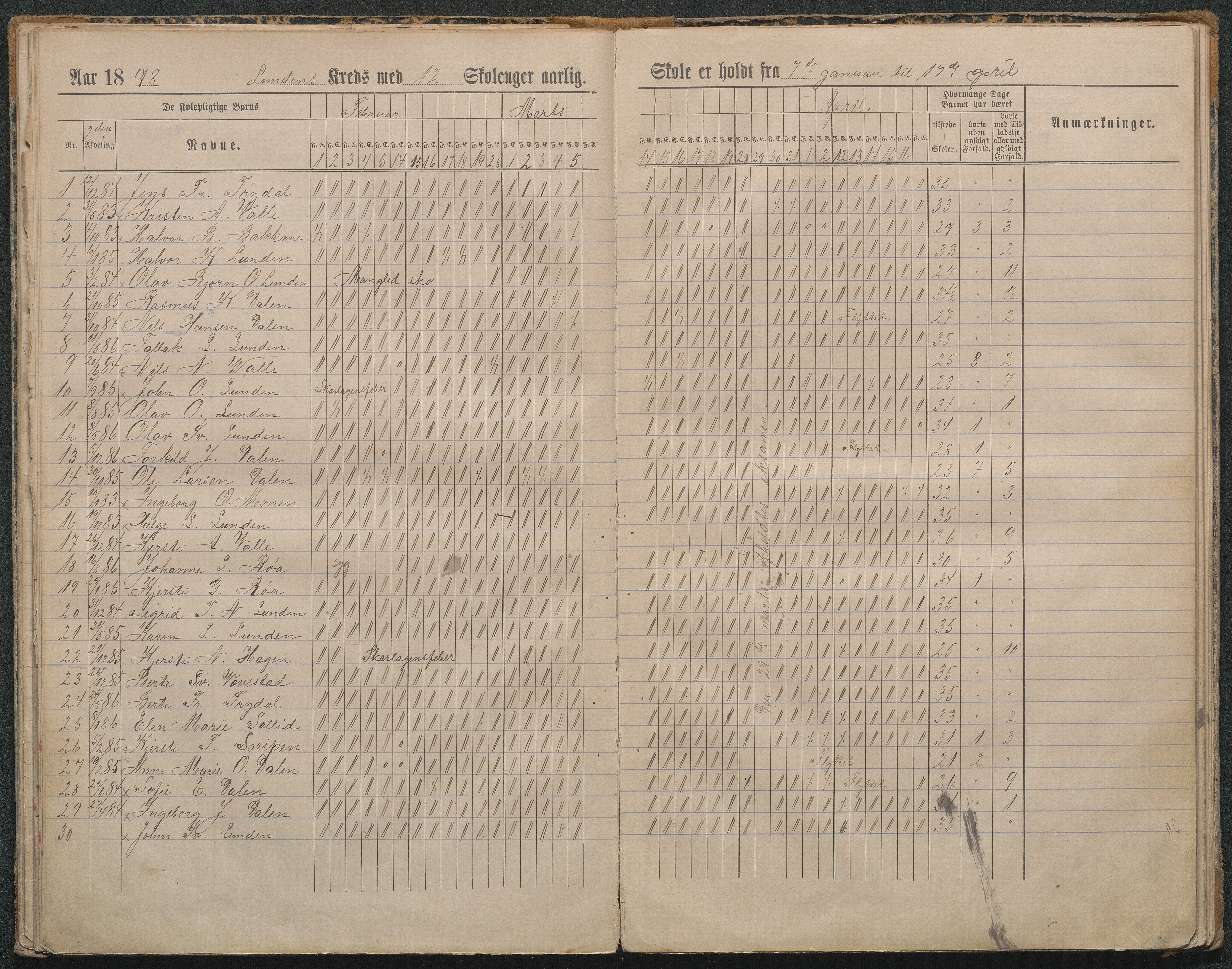 Gjerstad Kommune, Lunden Skole, AAKS/KA0911-550b/F01/L0002: Dagbok, 1891-1906